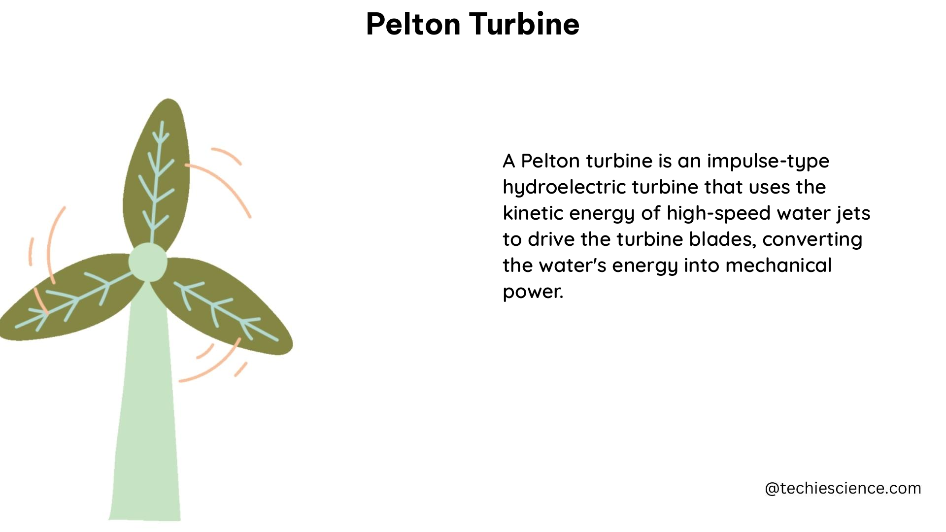 pelton turbine