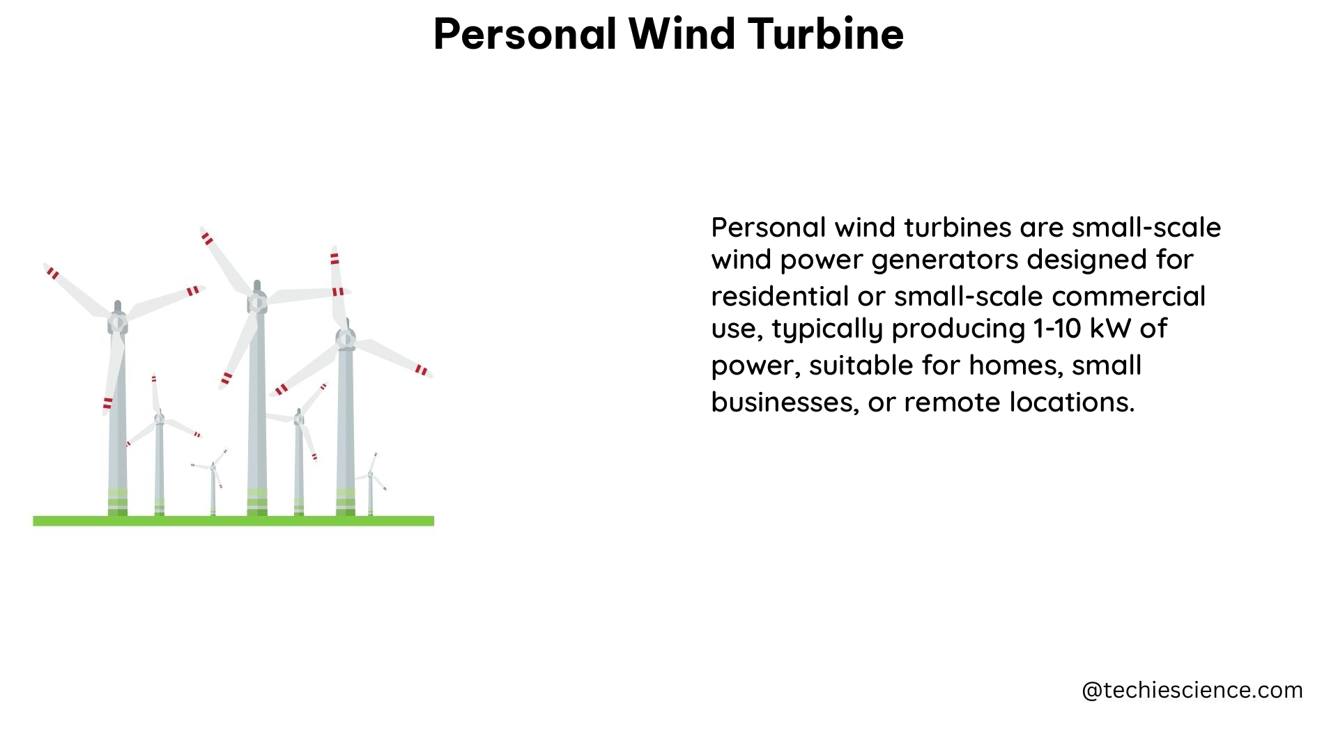 personal wind turbine