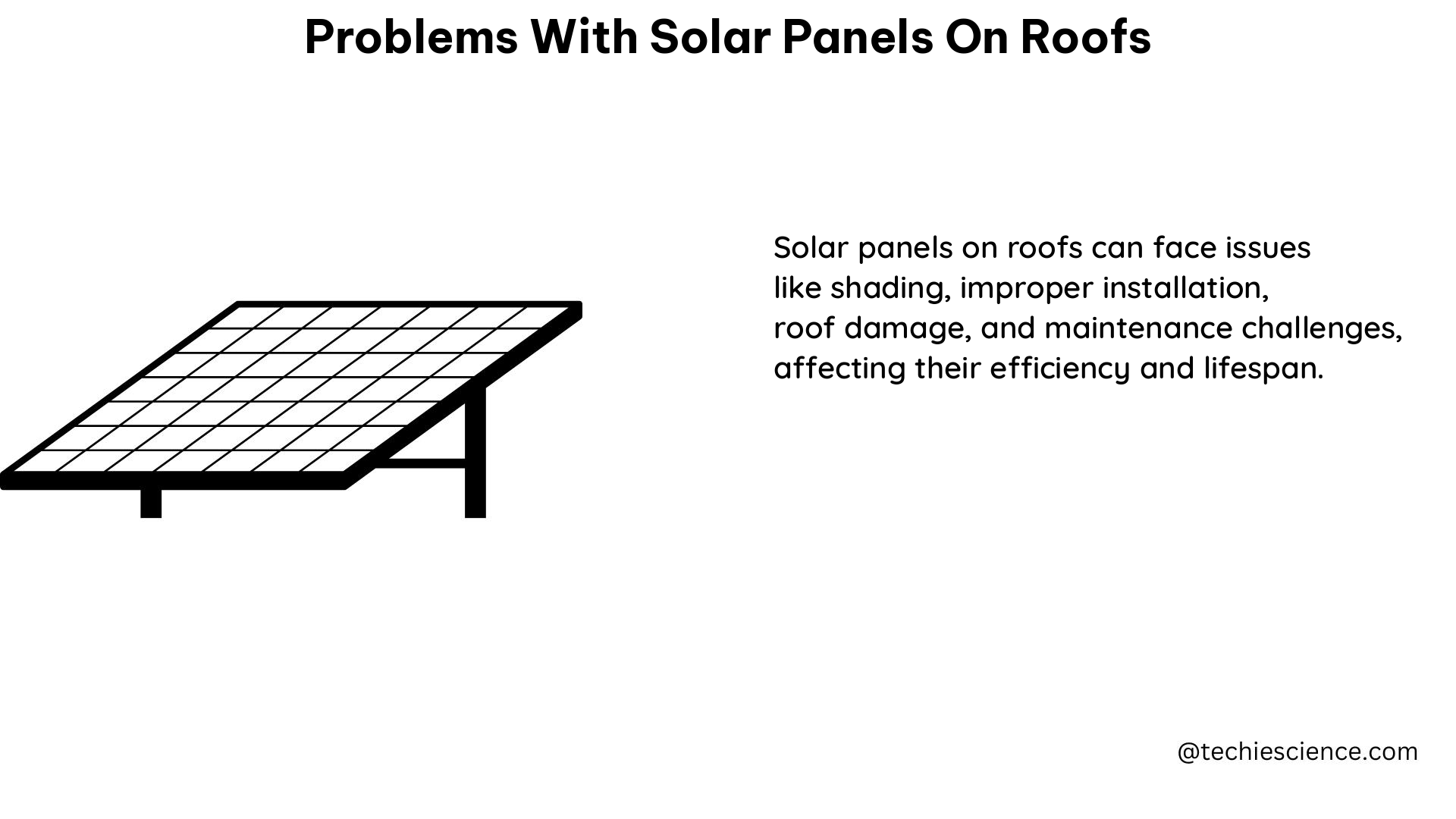 problems with solar panels on roofs