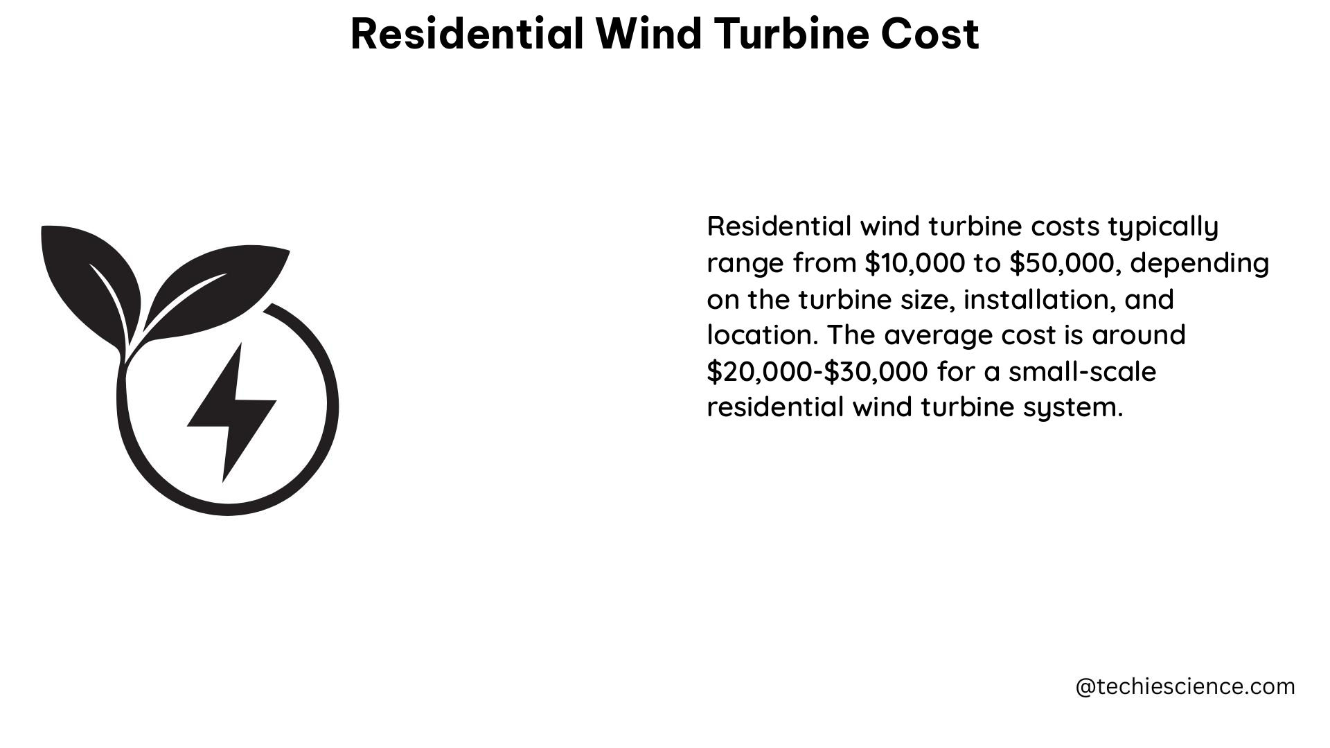 residential wind turbine cost