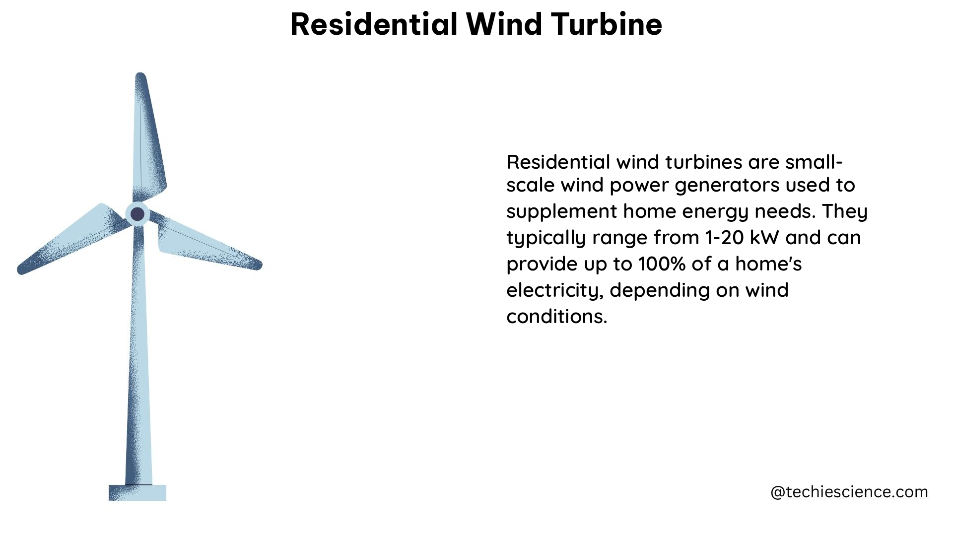 residential wind turbine