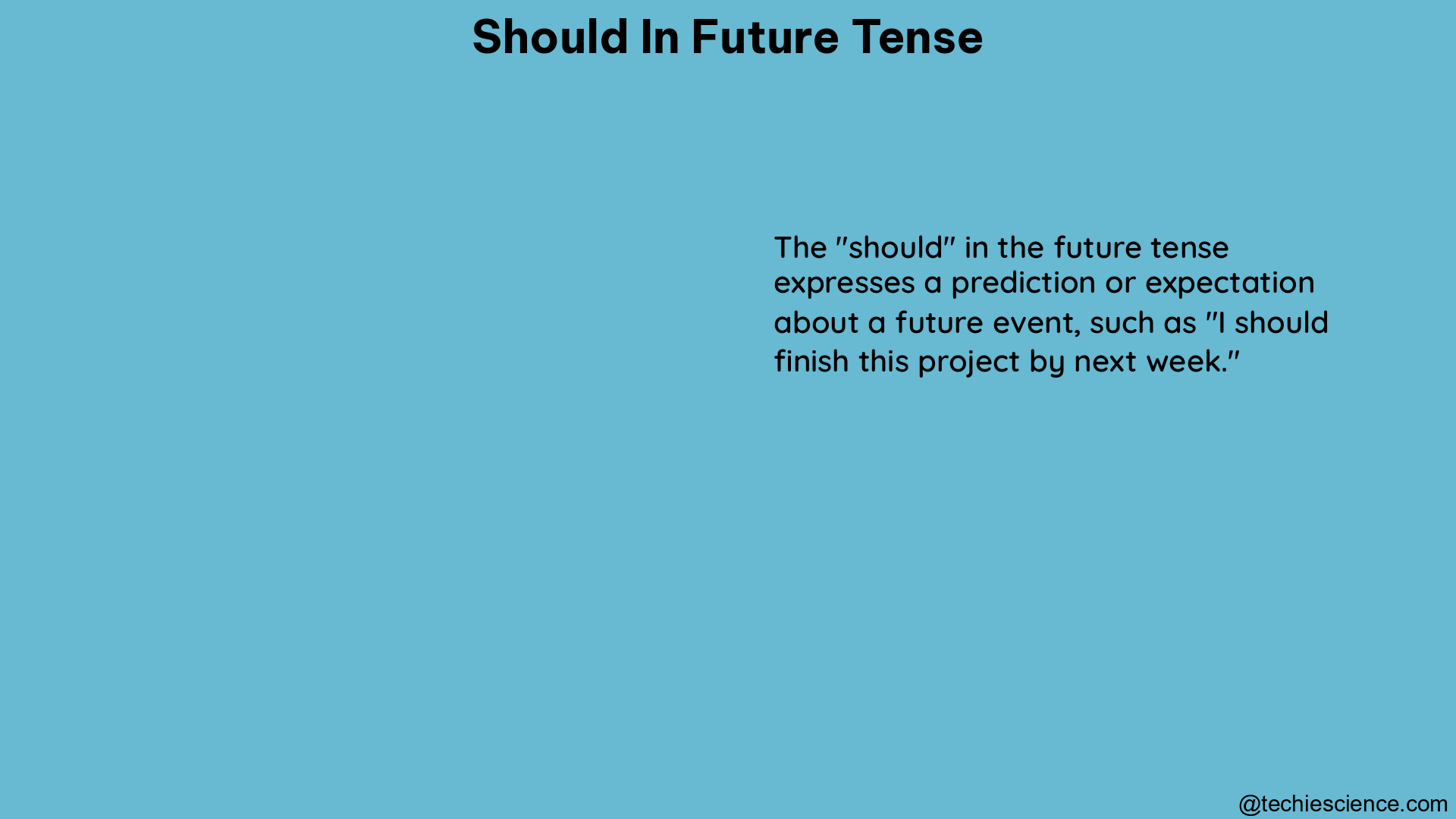 should in future tense