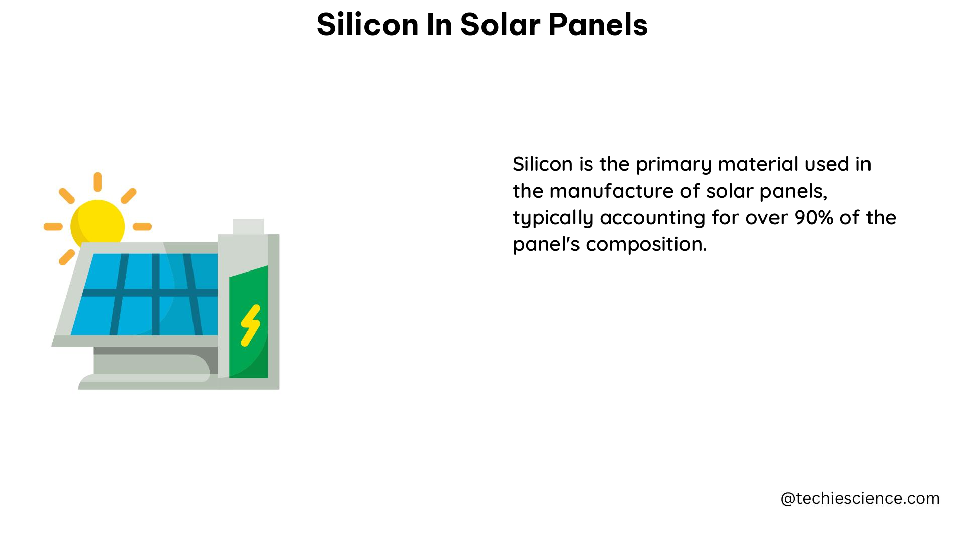 silicon in solar panels