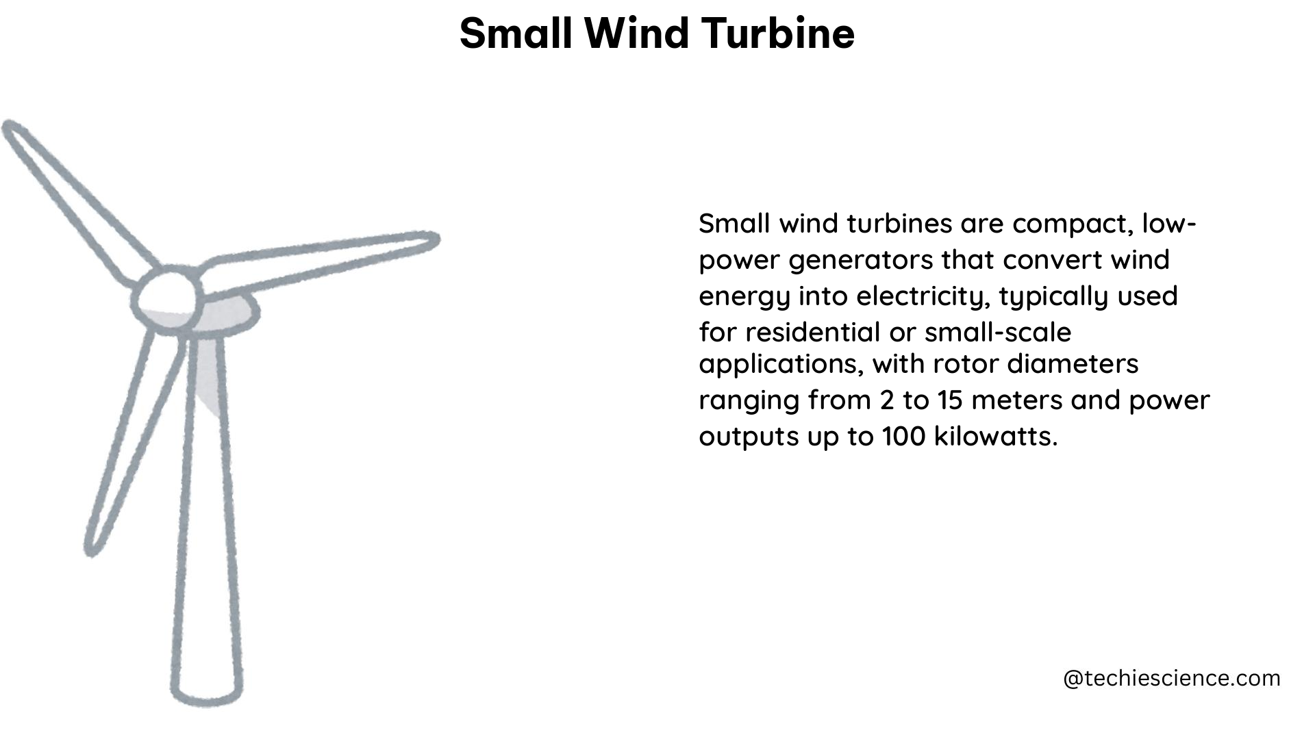 small wind turbine