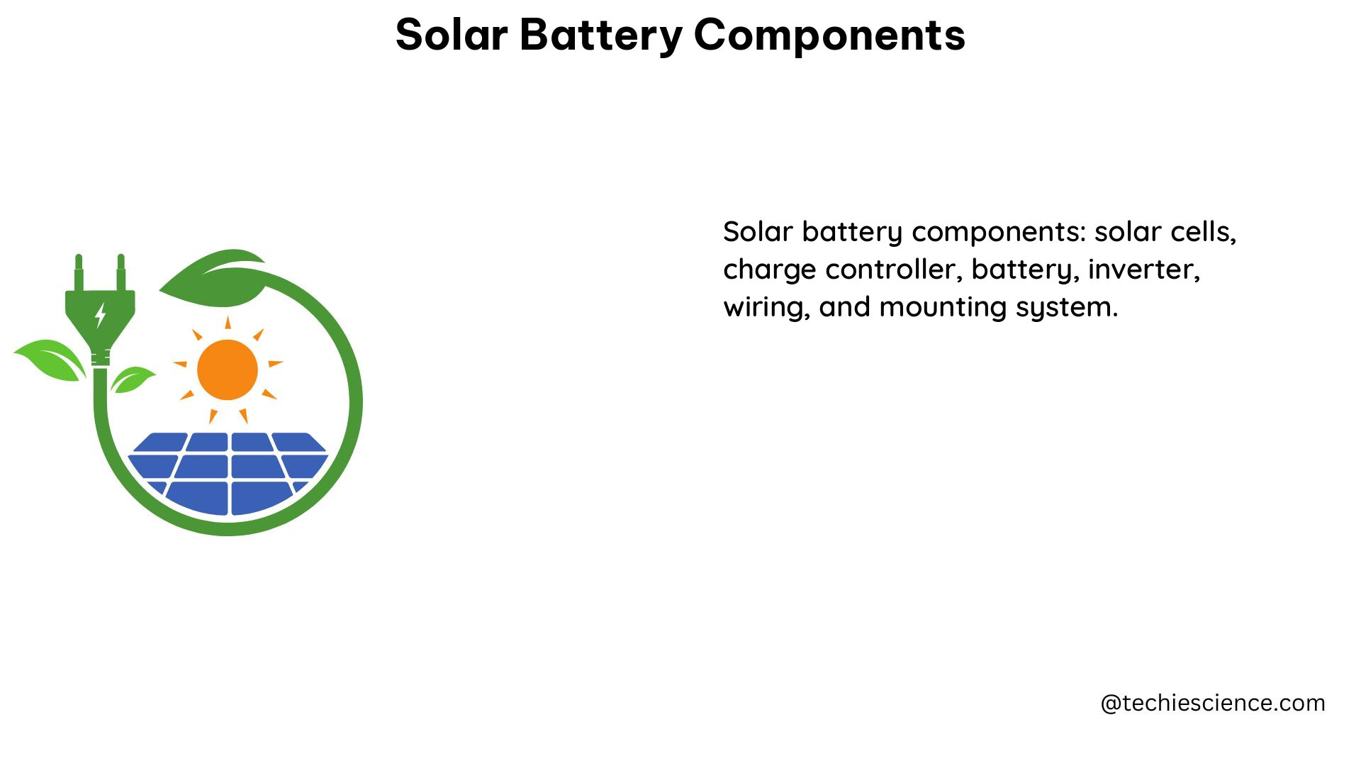 solar battery components