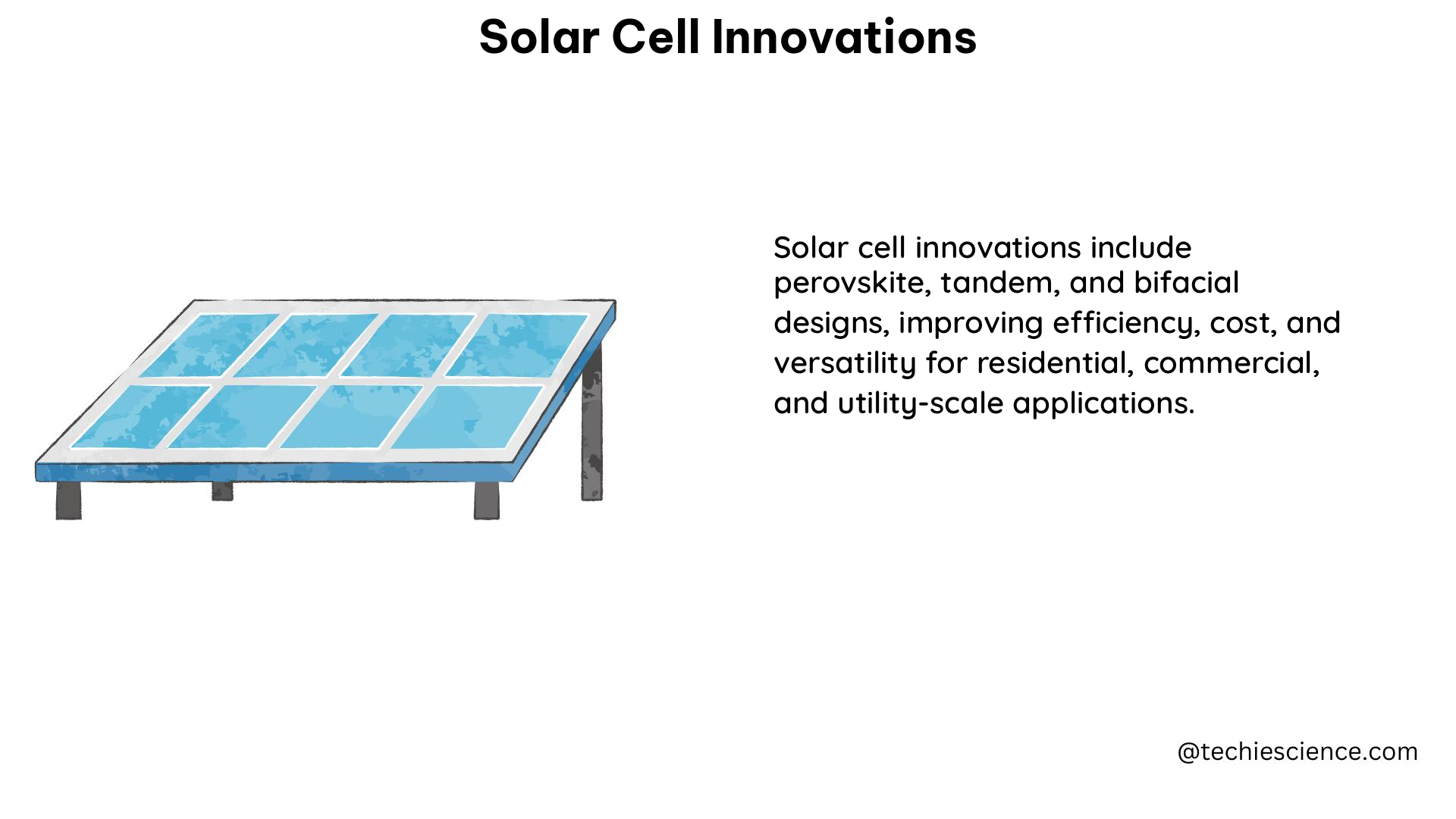 solar cell innovations