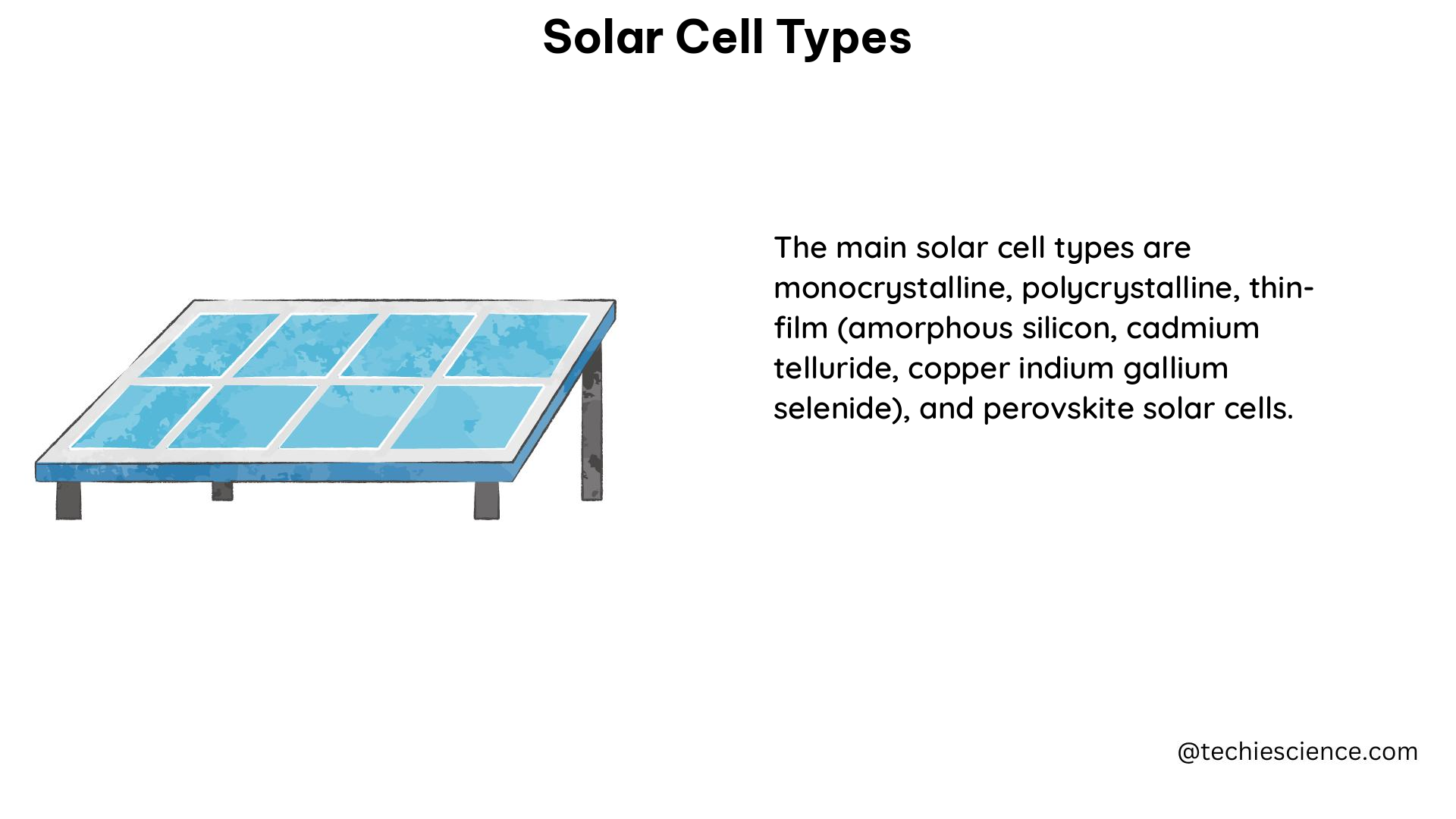 solar cell types