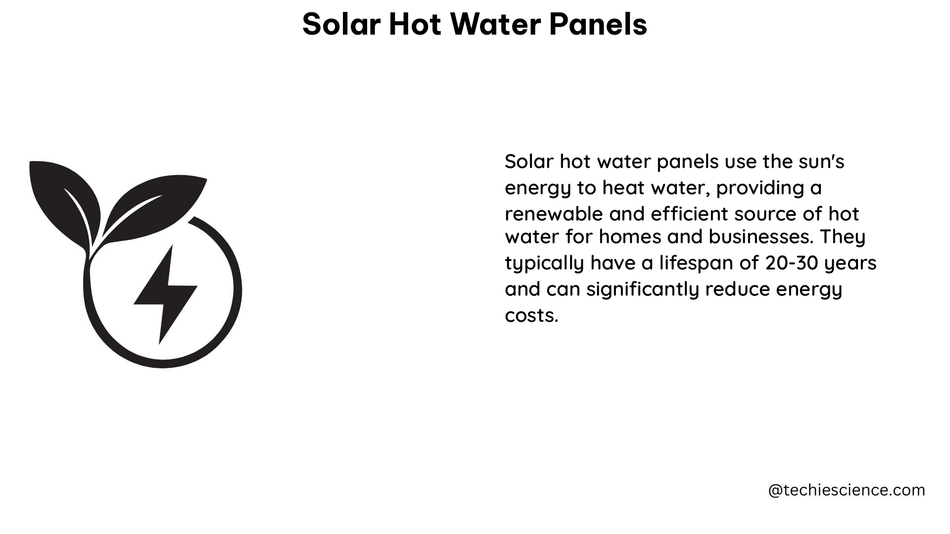 solar hot water panels