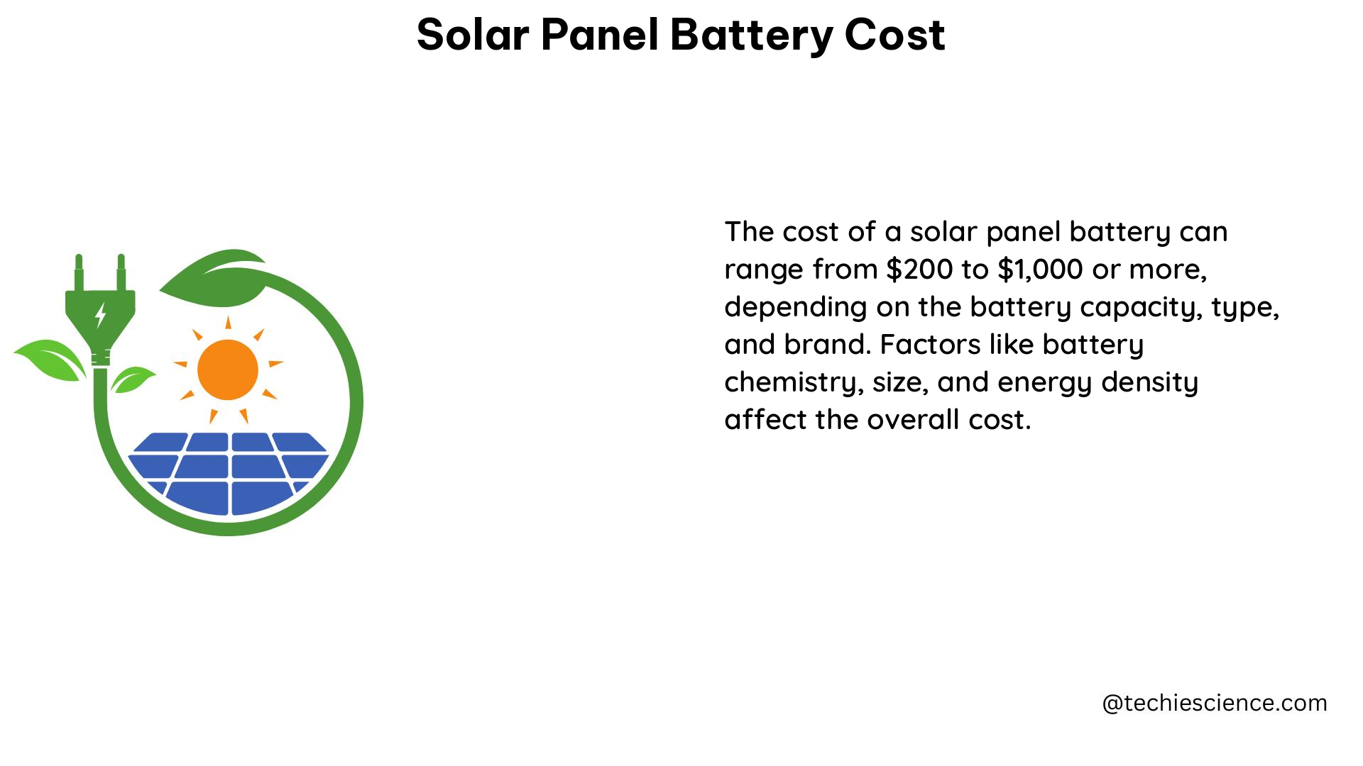 solar panel battery cost