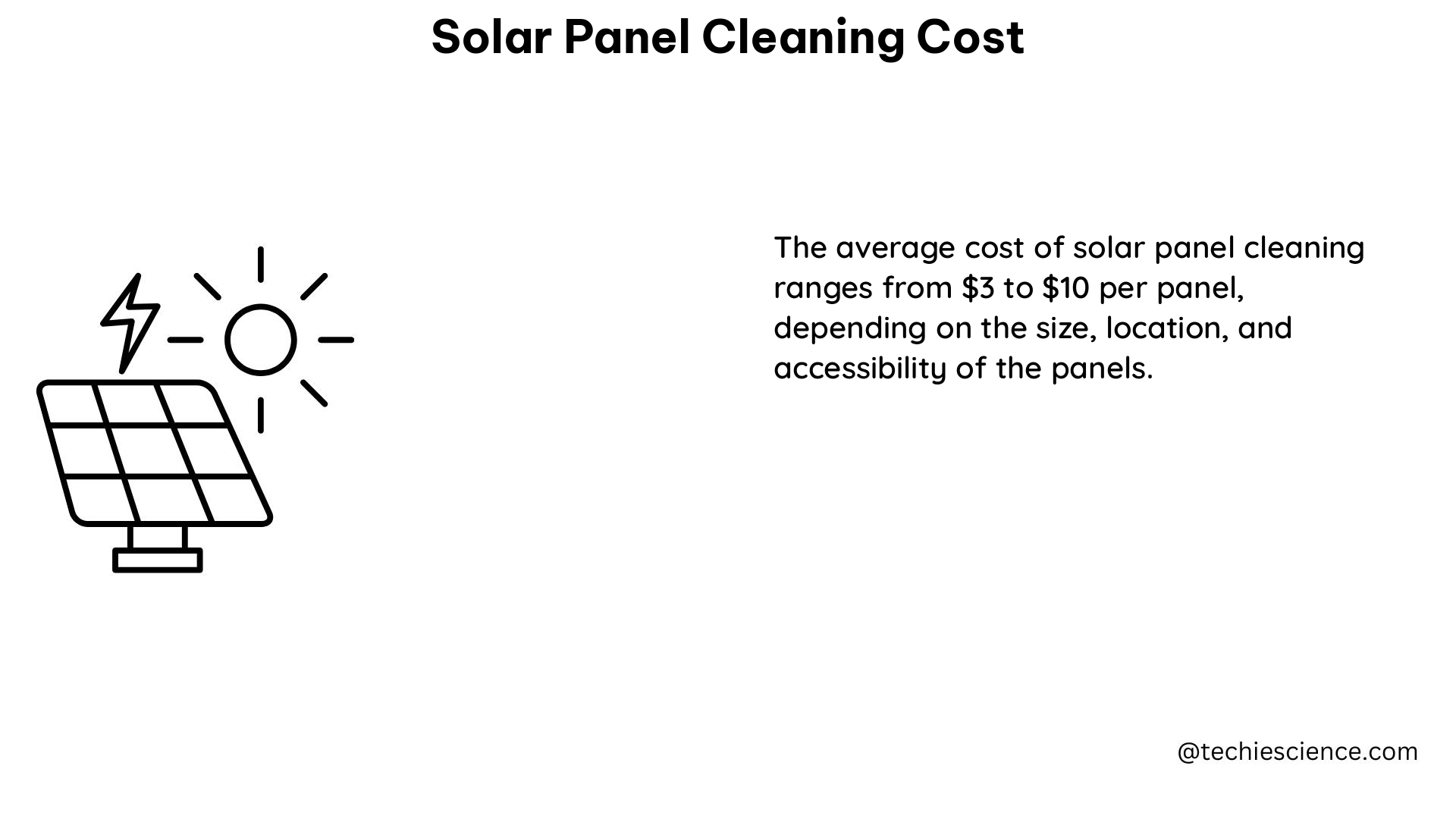 solar panel cleaning cost