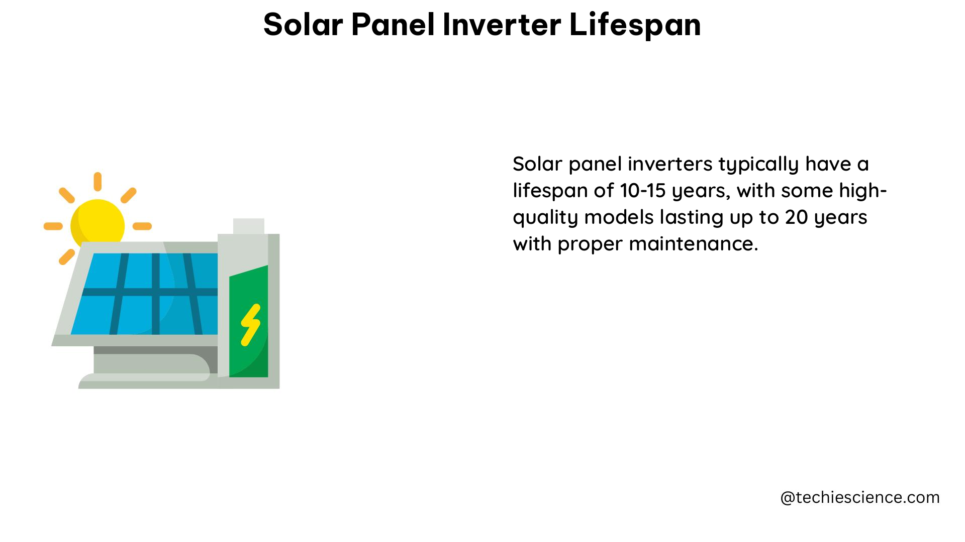 solar panel inverter lifespan