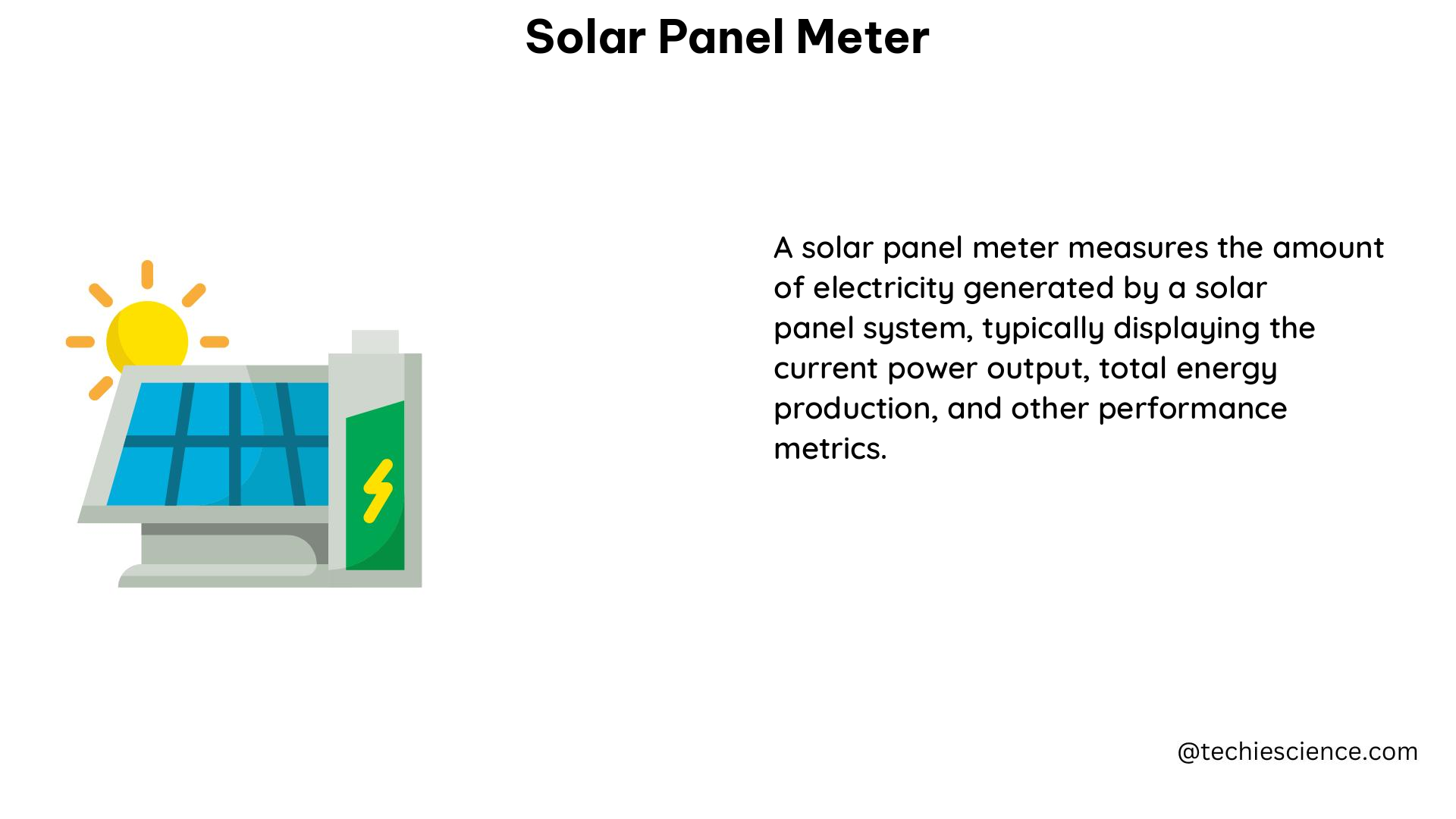 solar panel meter