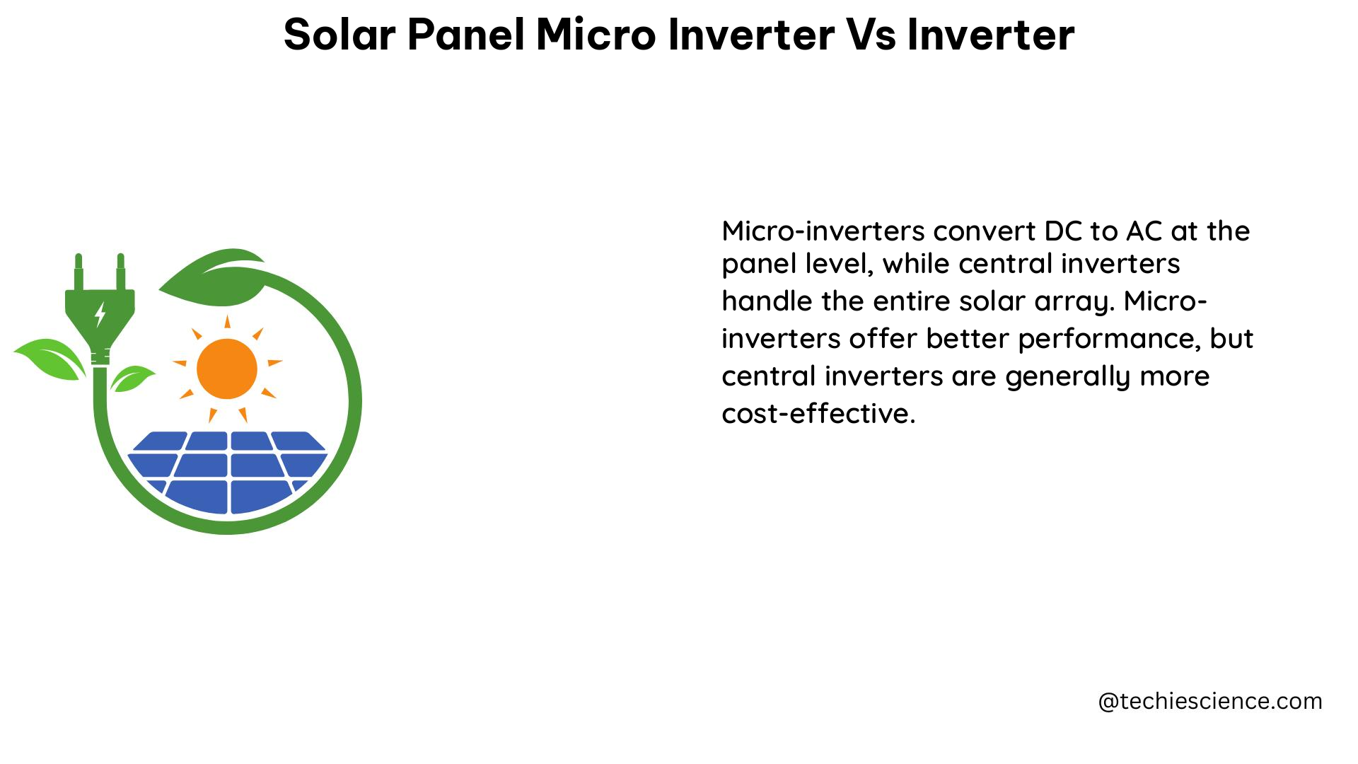 solar panel micro inverter vs inverter