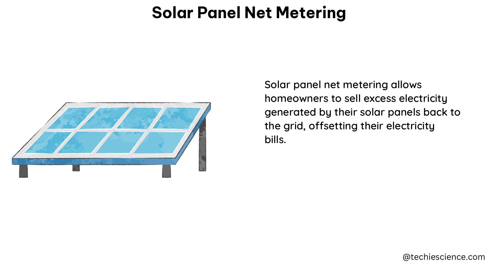 solar panel net metering