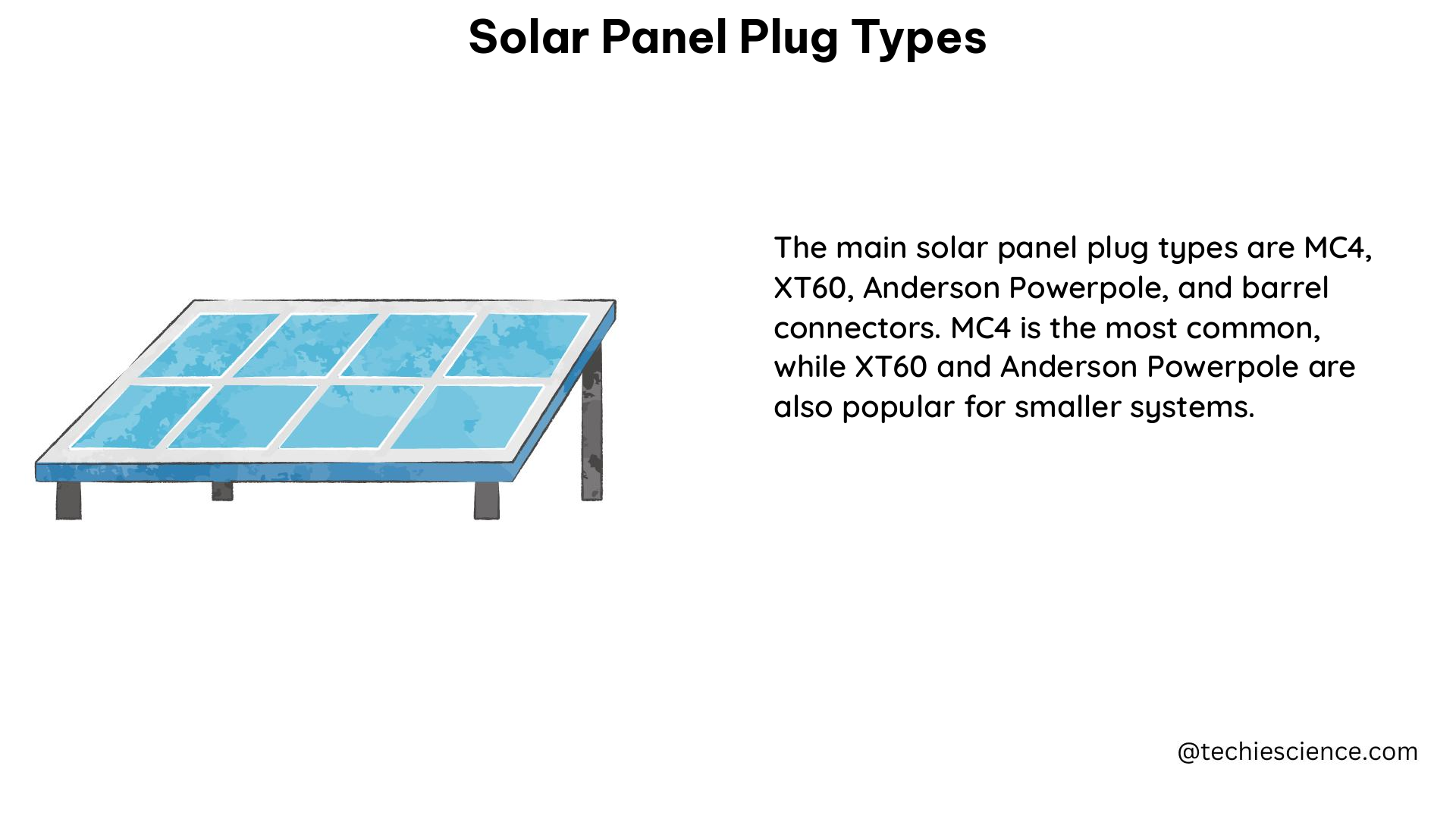 solar panel plug types