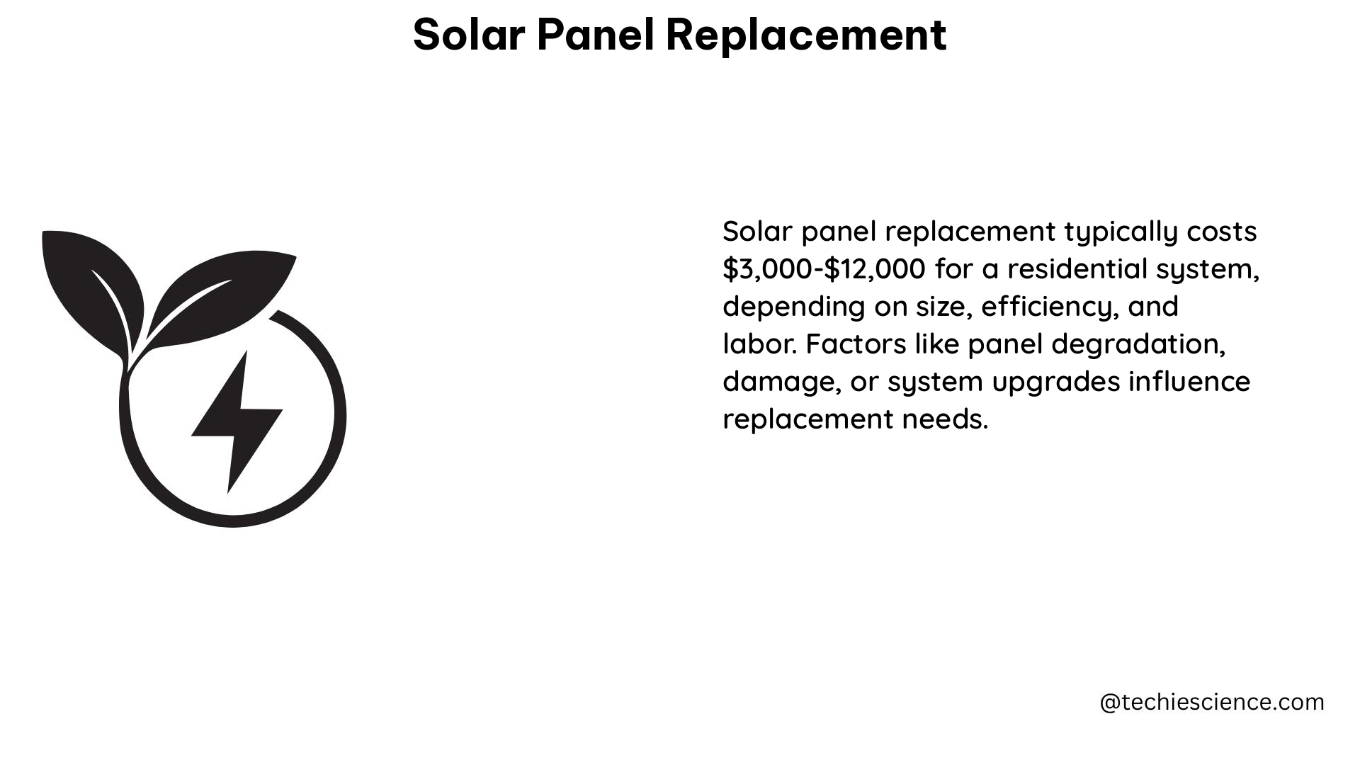 solar panel replacement