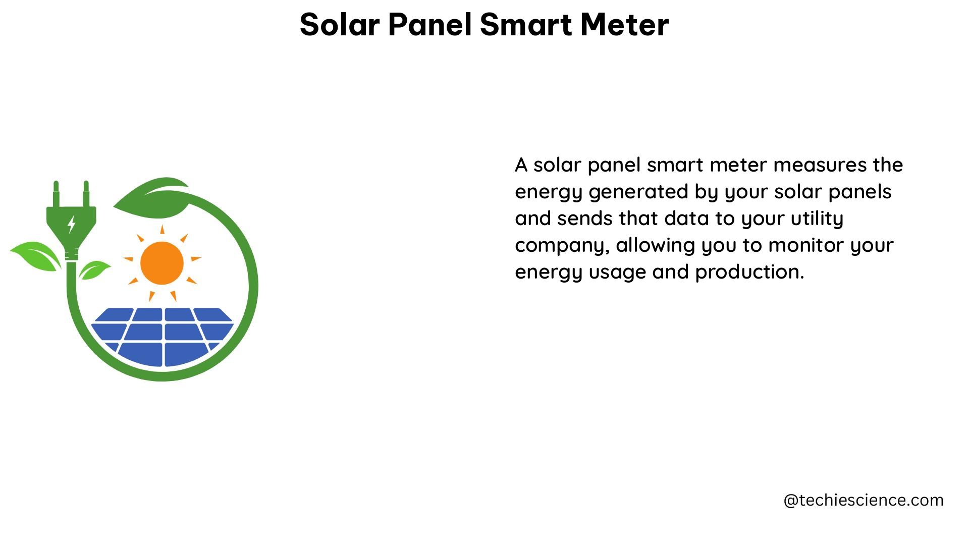 solar panel smart meter