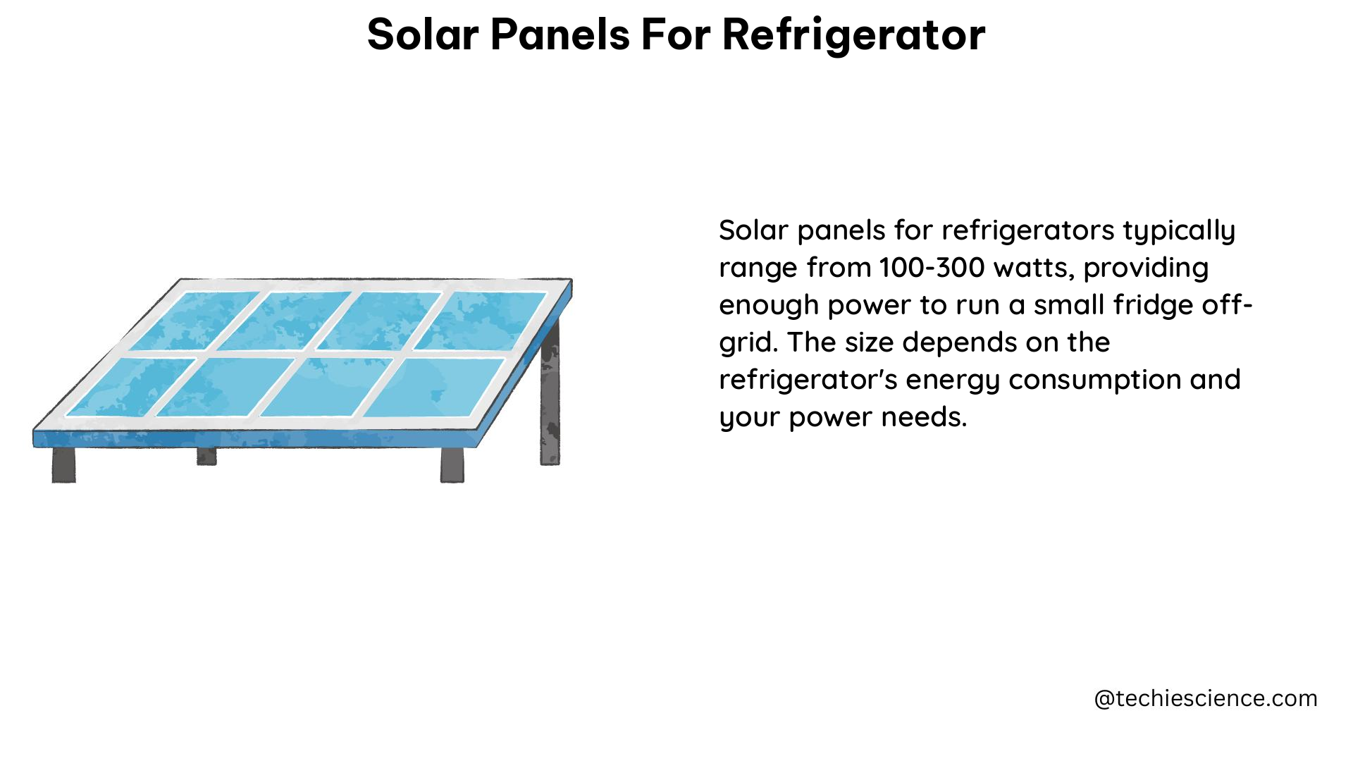 solar panels for refrigerator