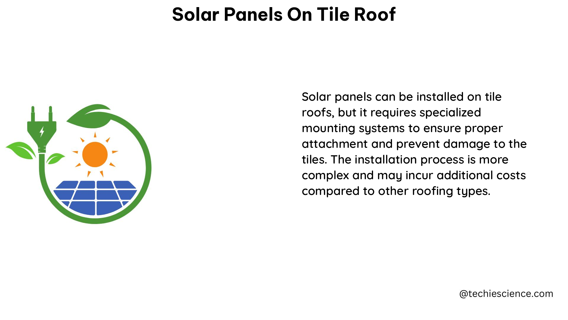 solar panels on tile roof