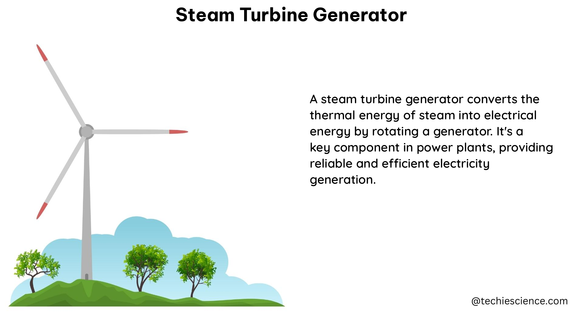 steam turbine generator