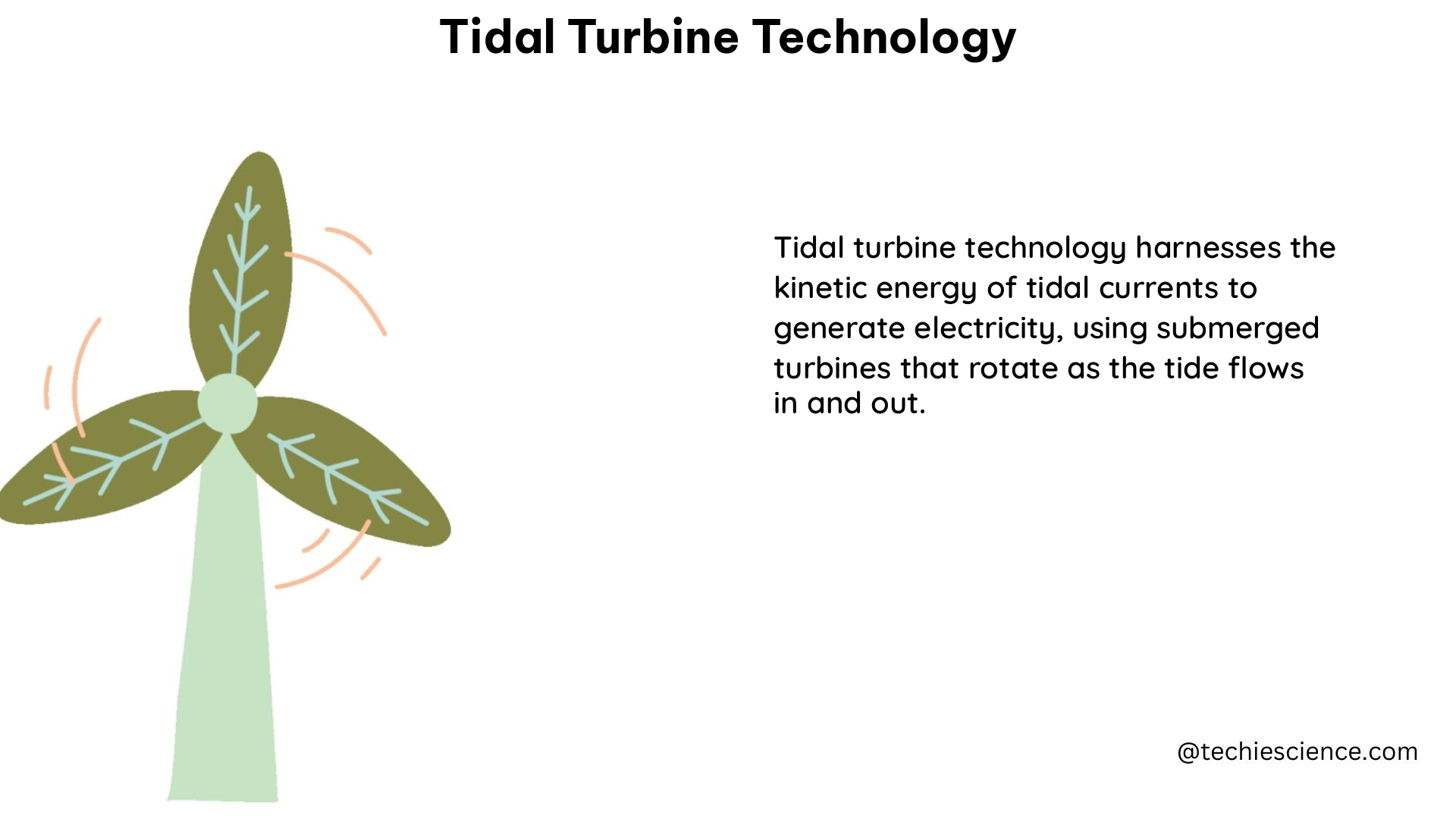 tidal turbine technology