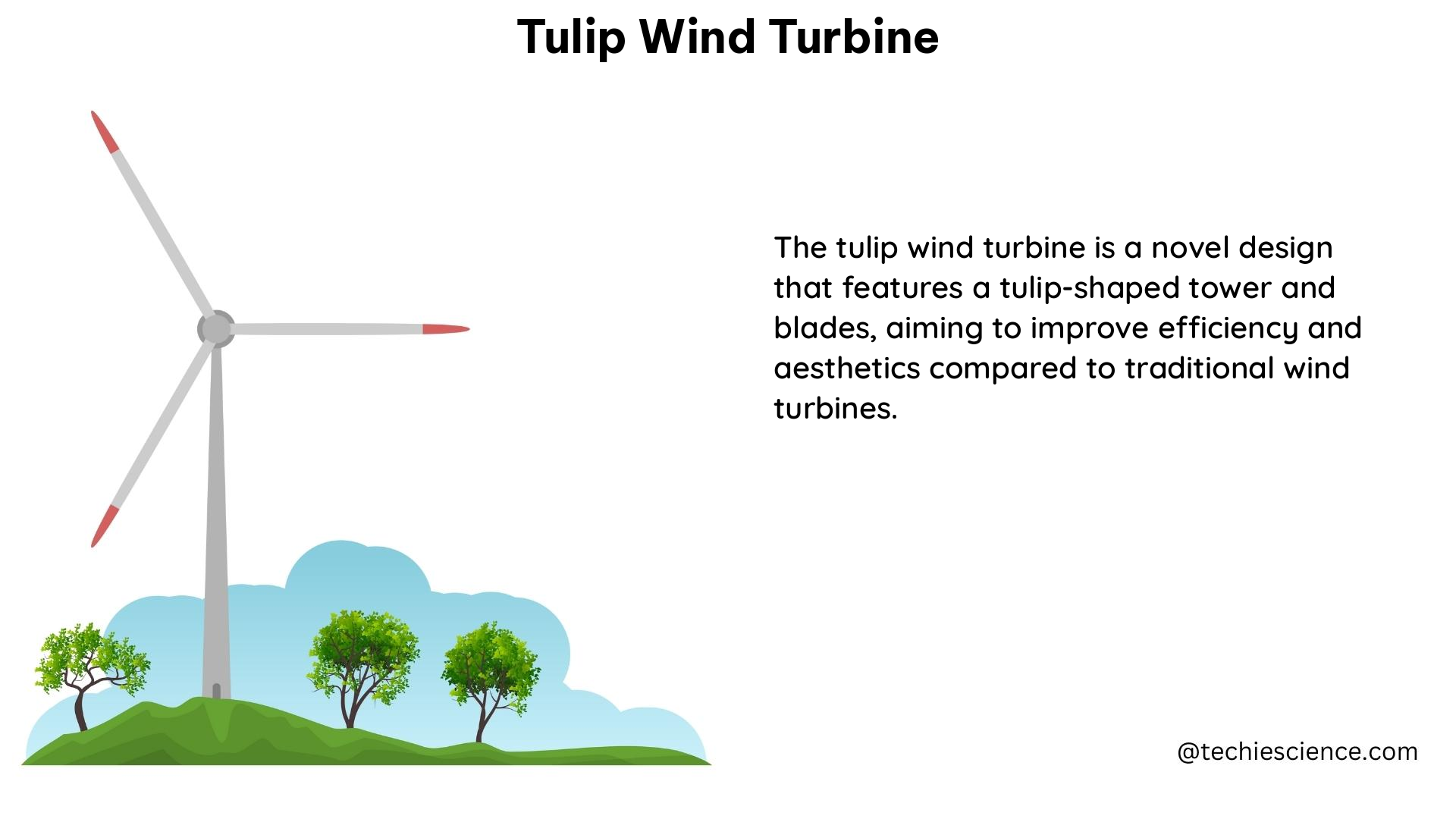 tulip wind turbine