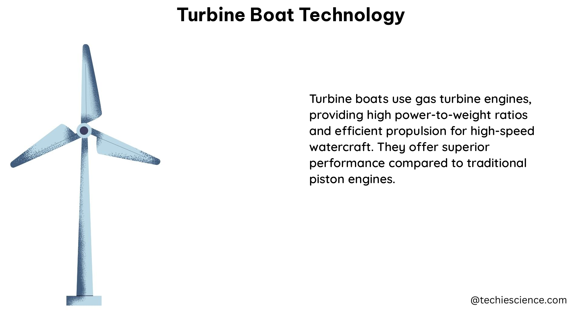 turbine boat technology