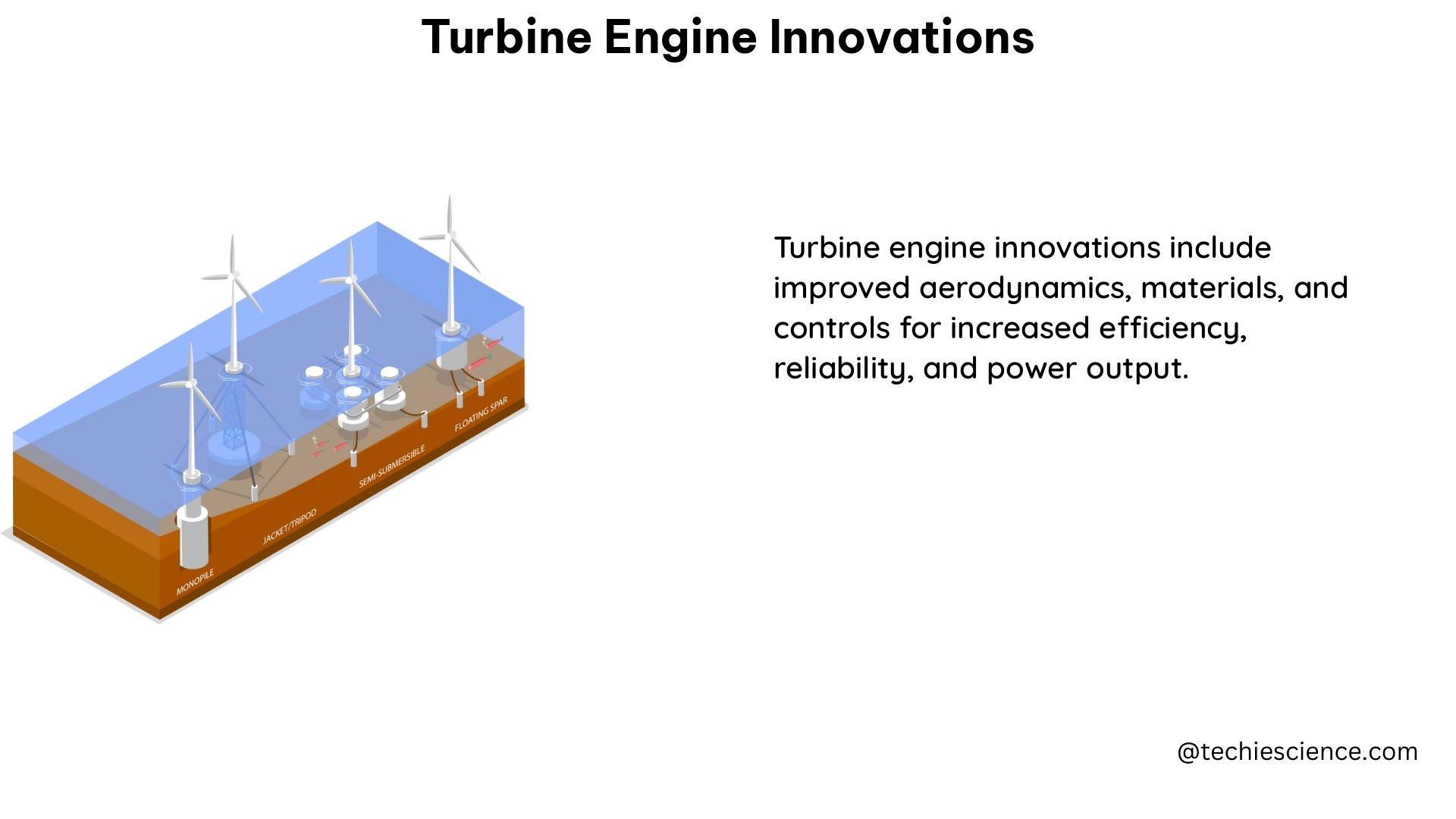 turbine engine innovations