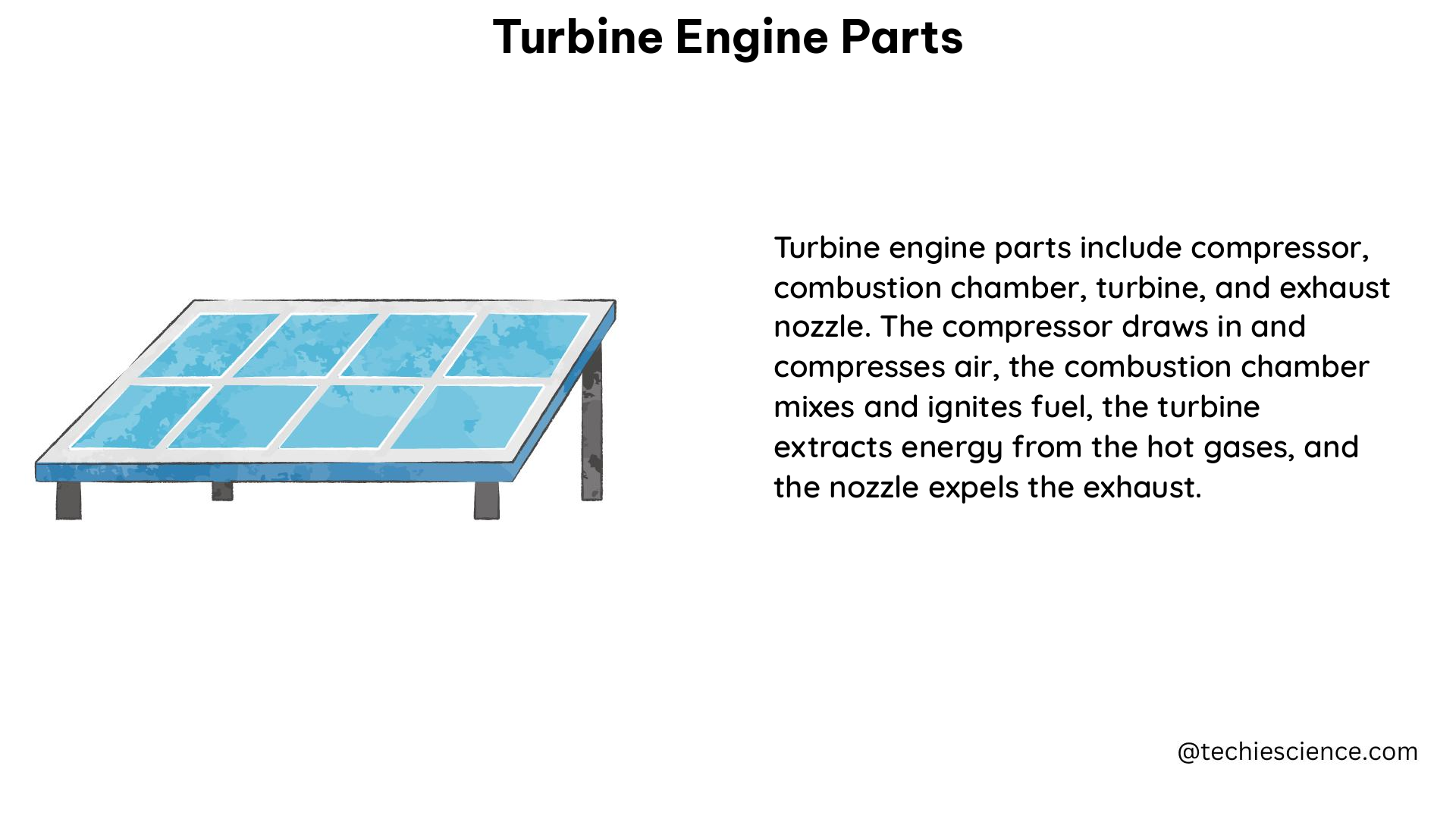 turbine engine parts