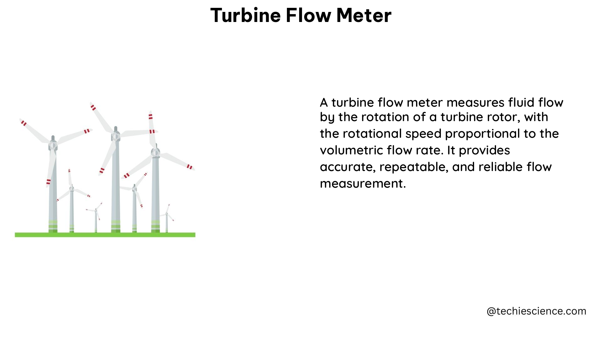 turbine flow meter