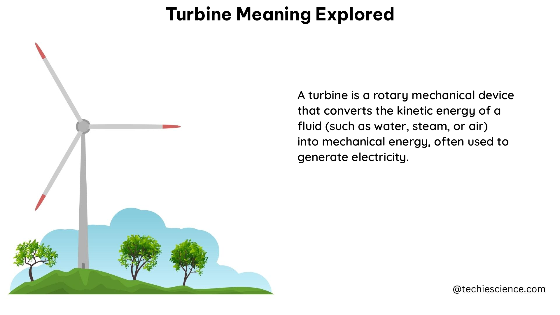 turbine meaning explored