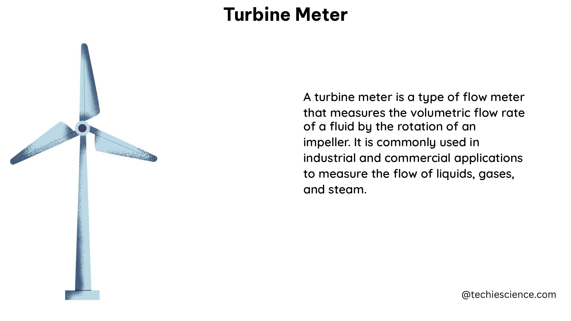 turbine meter