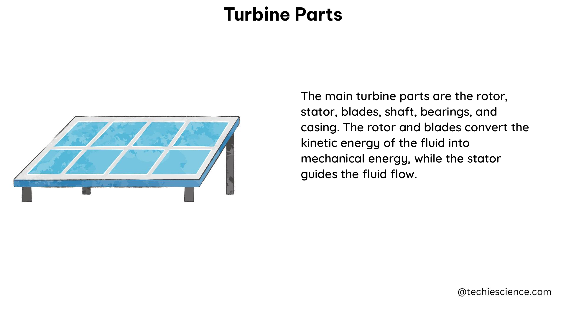 turbine parts