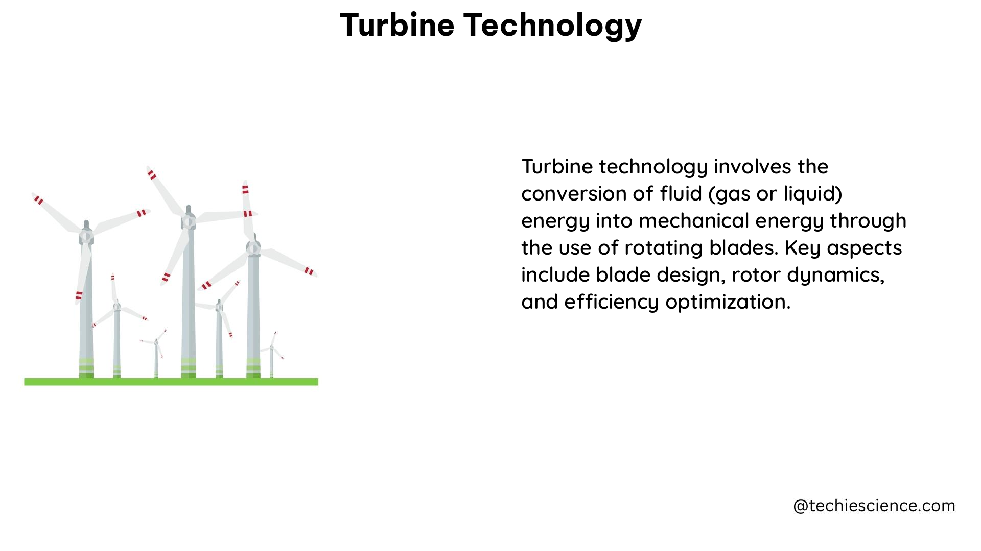 turbine technology