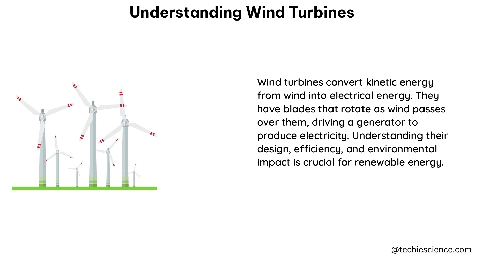 understanding wind turbines