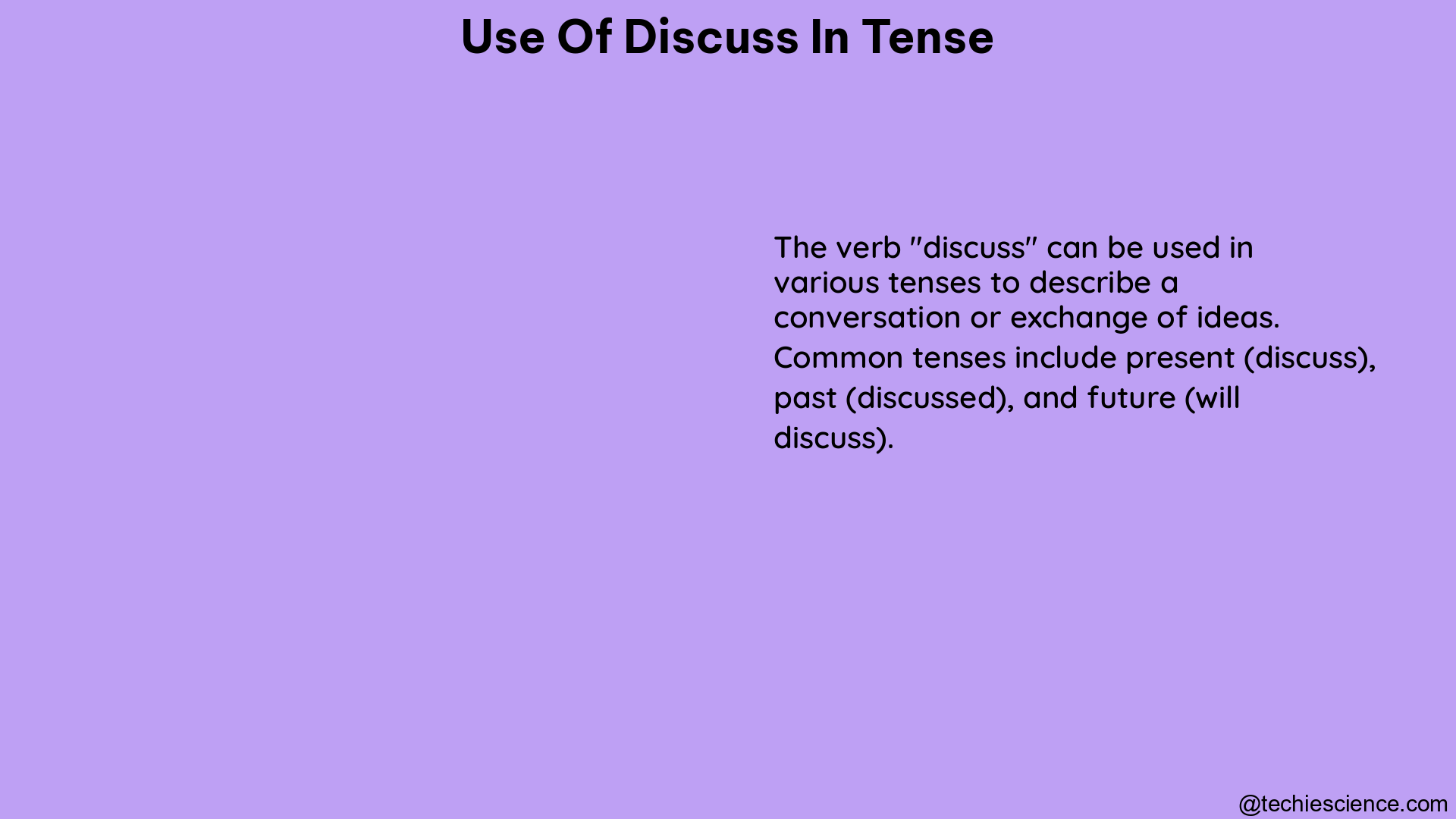 use of discuss in tense