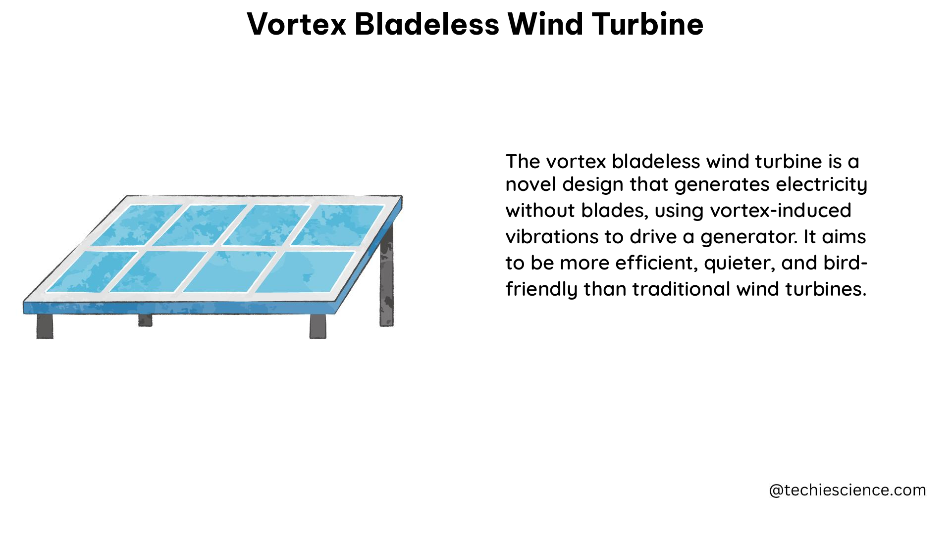 vortex bladeless wind turbine