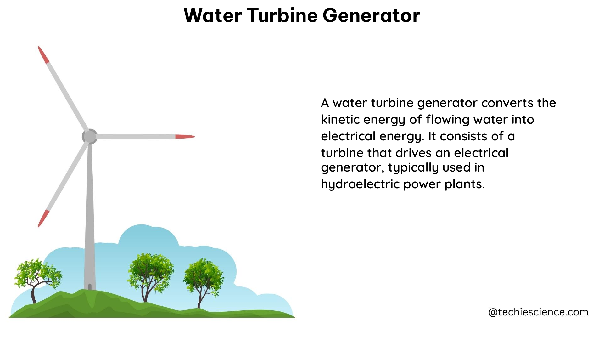 water turbine generator