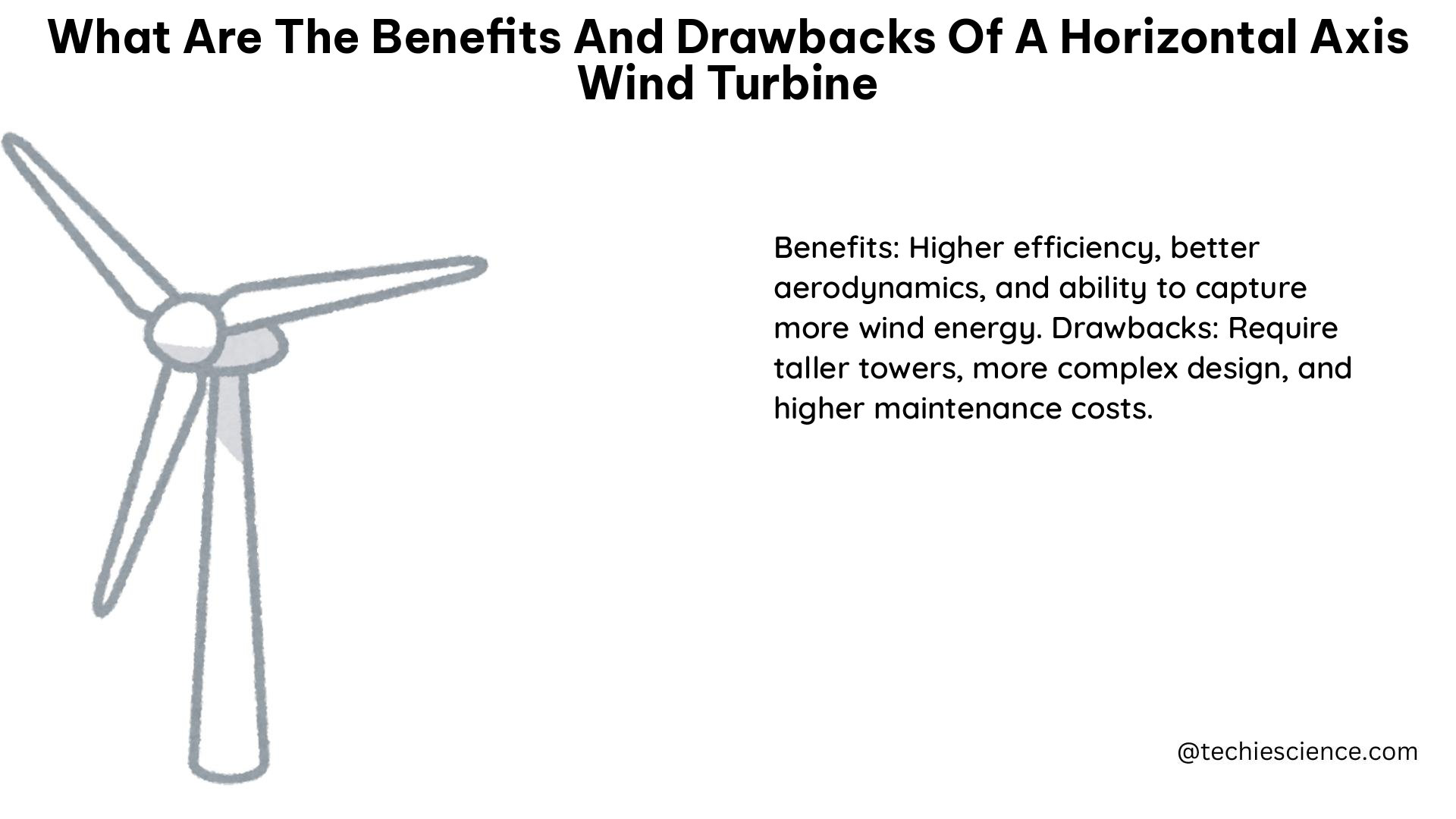 what are the benefits and drawbacks of a horizontal axis wind turbine