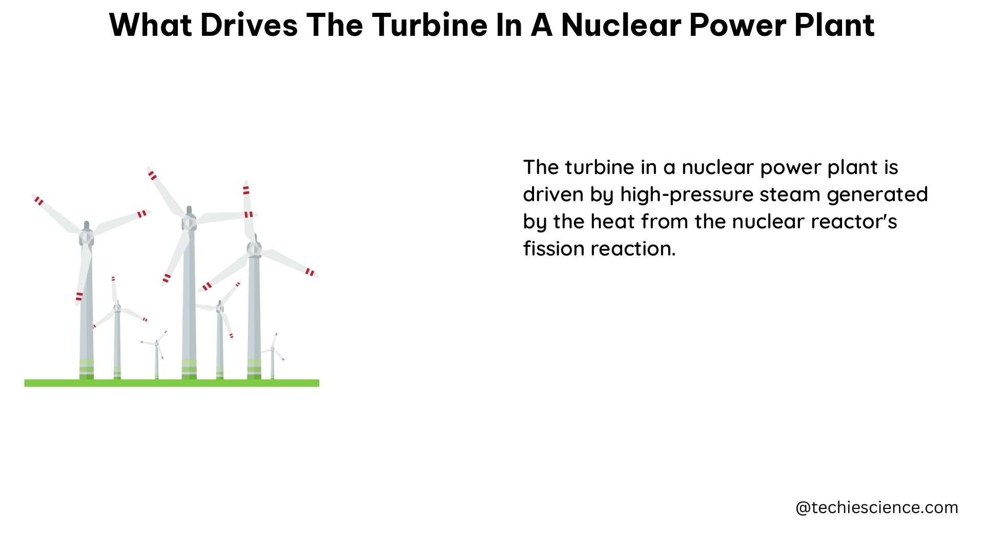 what drives the turbine in a nuclear power plant