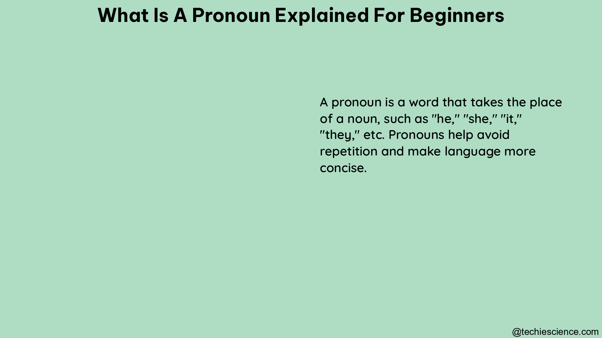 what is a pronoun explained for beginners