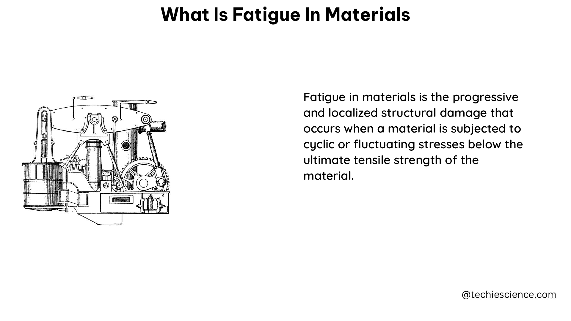 what is fatigue in materials