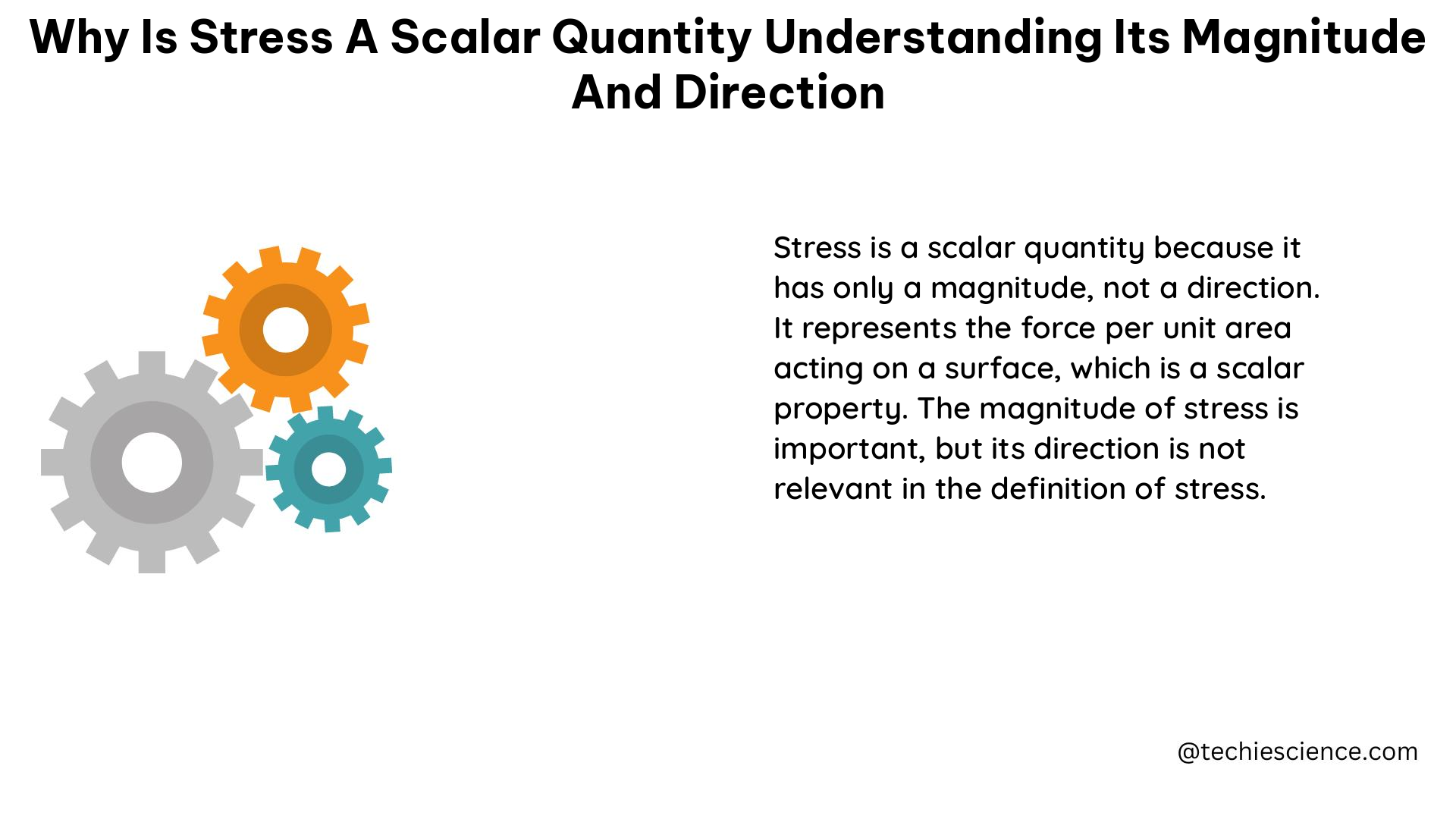 why is stress a scalar quantity understanding its magnitude and direction