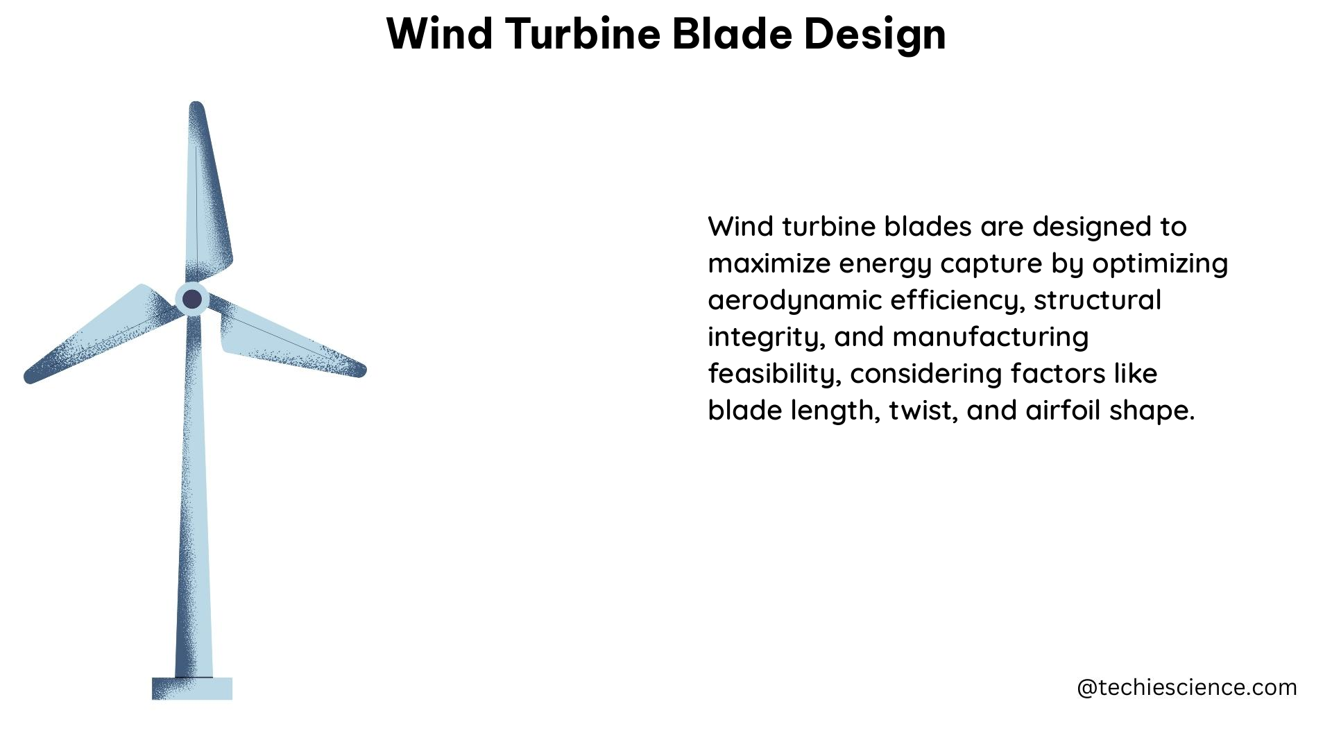 wind turbine blade design