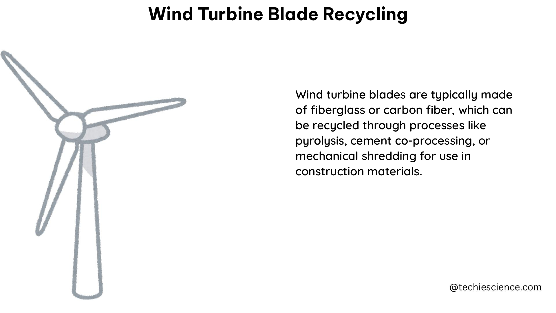 wind turbine blade recycling