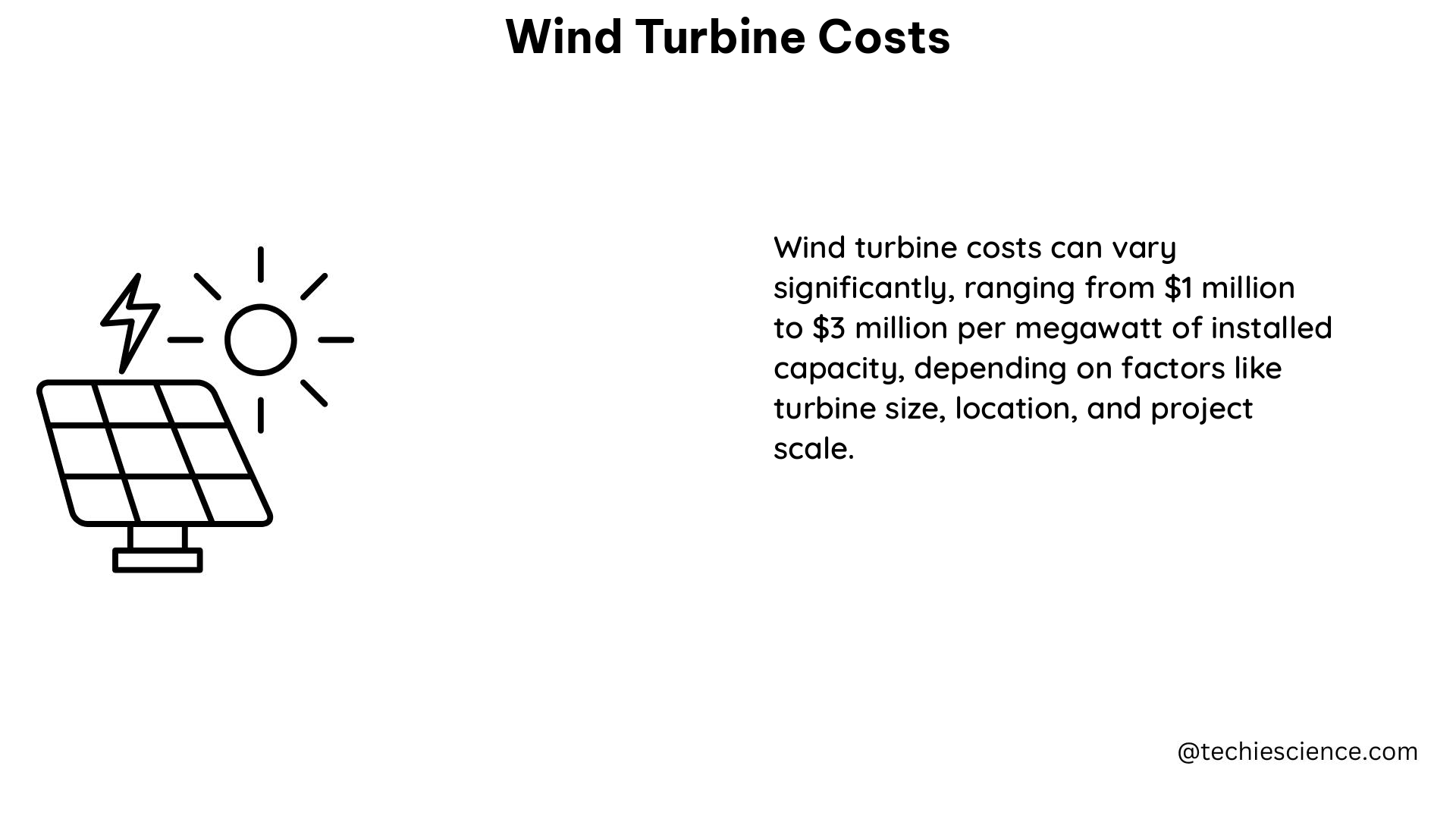 wind turbine costs