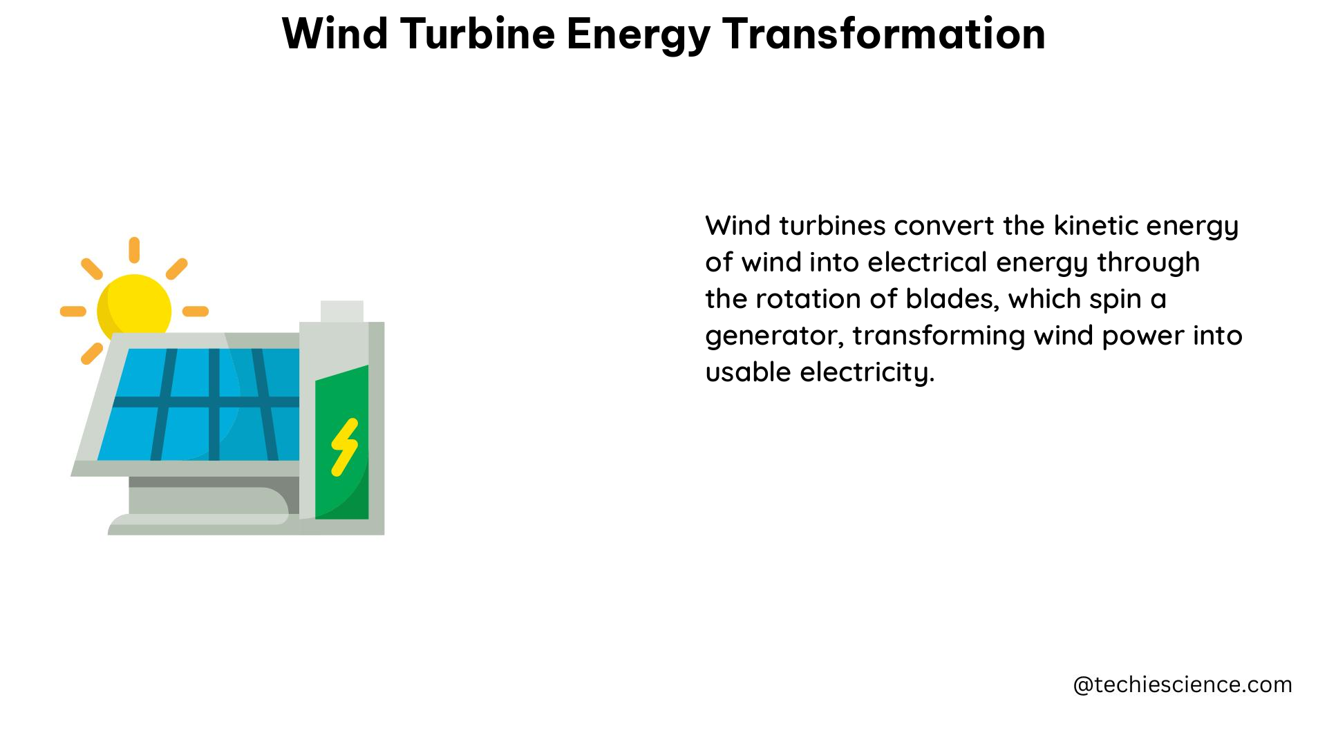 wind turbine energy transformation