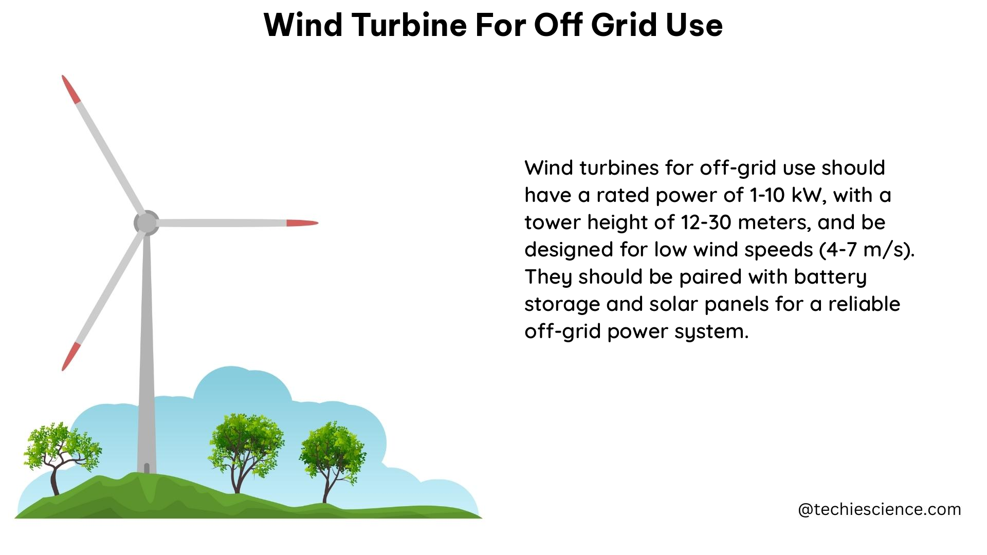 wind turbine for off grid use