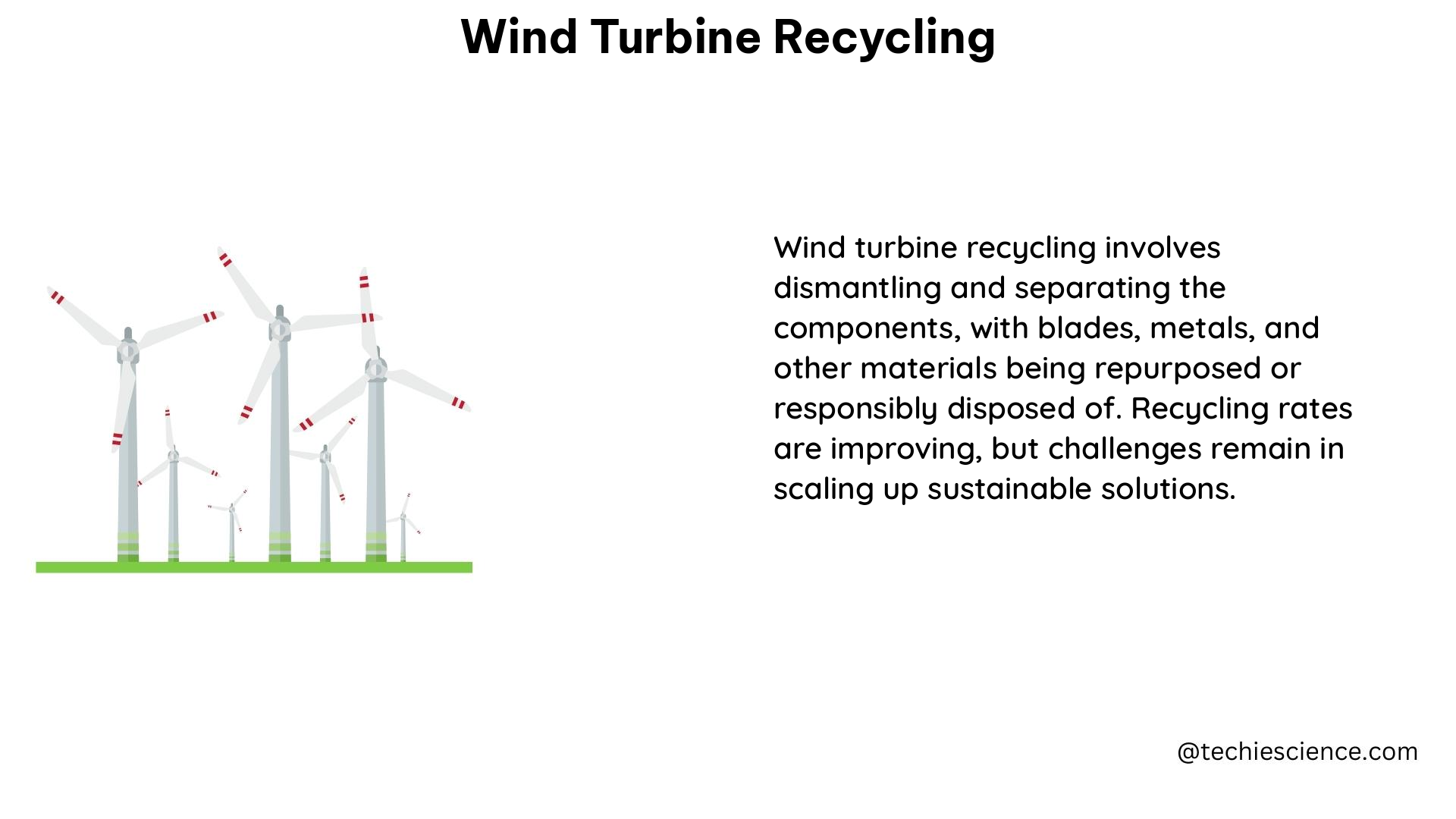 wind turbine recycling