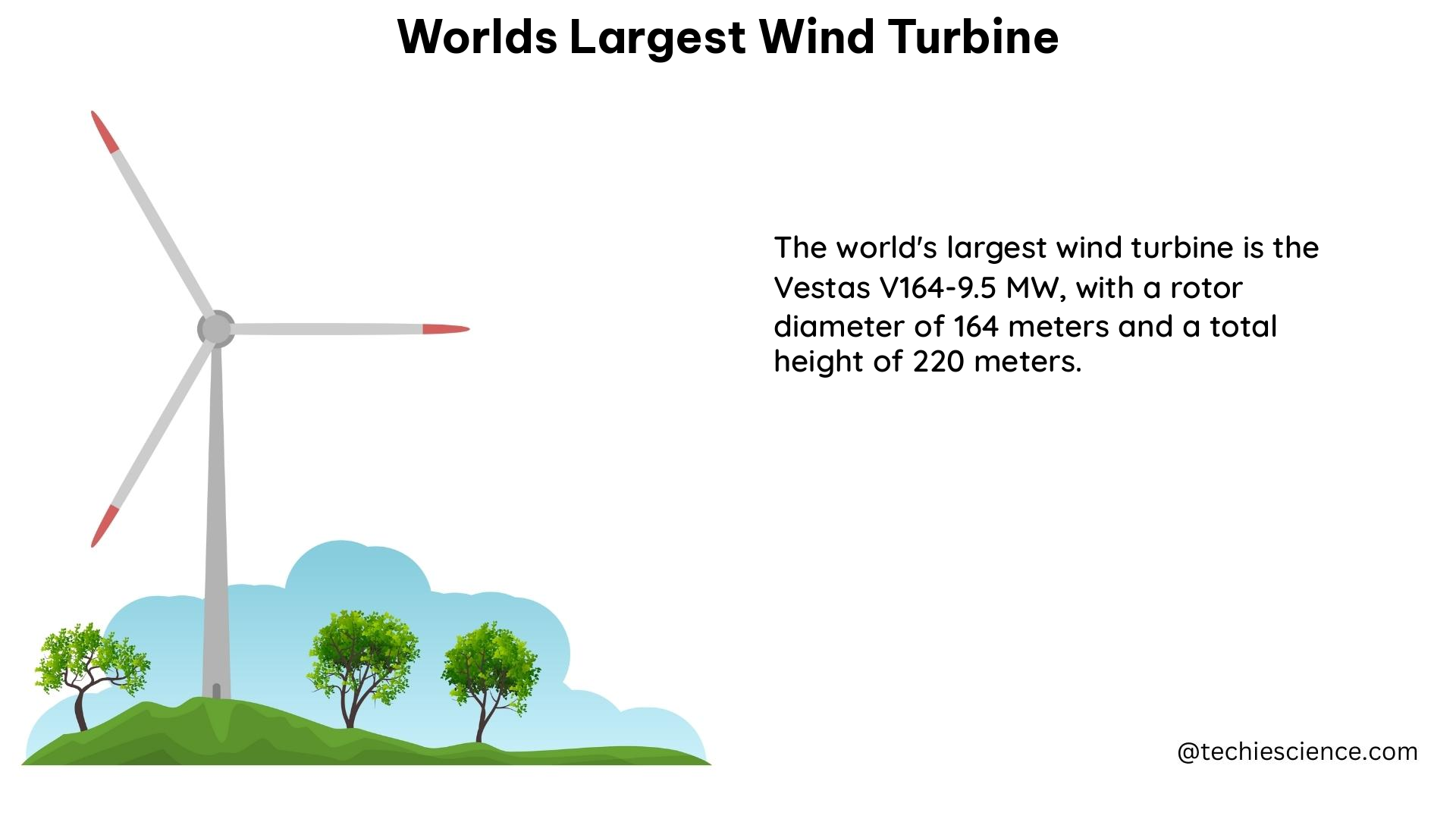 worlds largest wind turbine